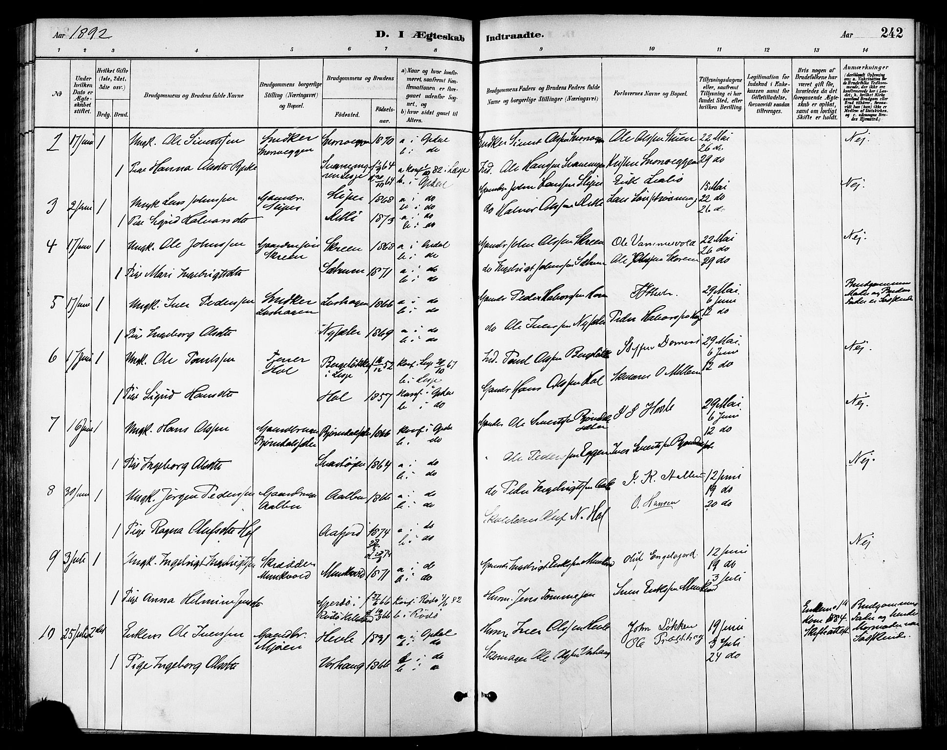 Ministerialprotokoller, klokkerbøker og fødselsregistre - Sør-Trøndelag, SAT/A-1456/678/L0901: Parish register (official) no. 678A10, 1881-1894, p. 242