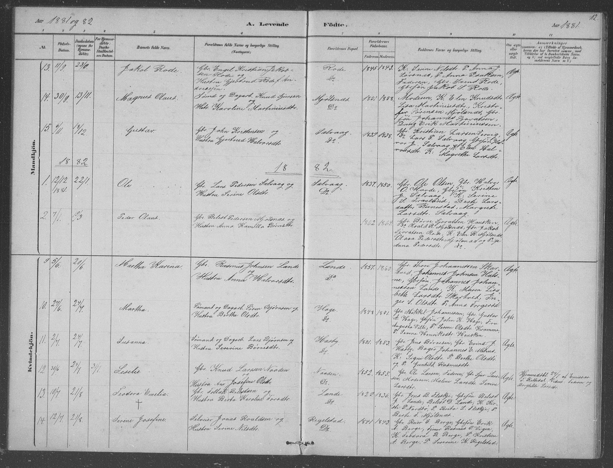 Finnøy sokneprestkontor, SAST/A-101825/H/Ha/Hab/L0003: Parish register (copy) no. B 3, 1879-1899, p. 12