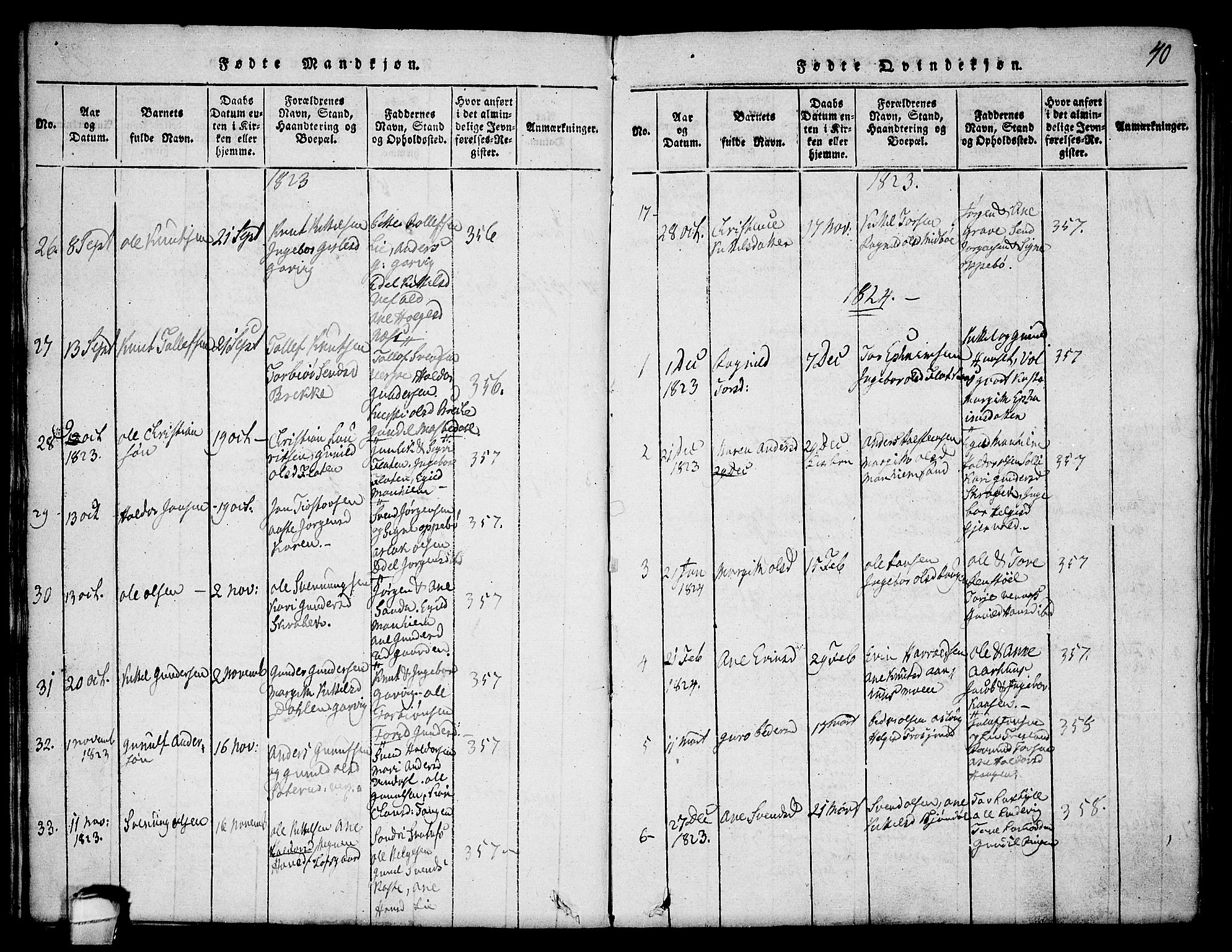 Seljord kirkebøker, SAKO/A-20/F/Fa/L0010: Parish register (official) no. I 10, 1815-1831, p. 40