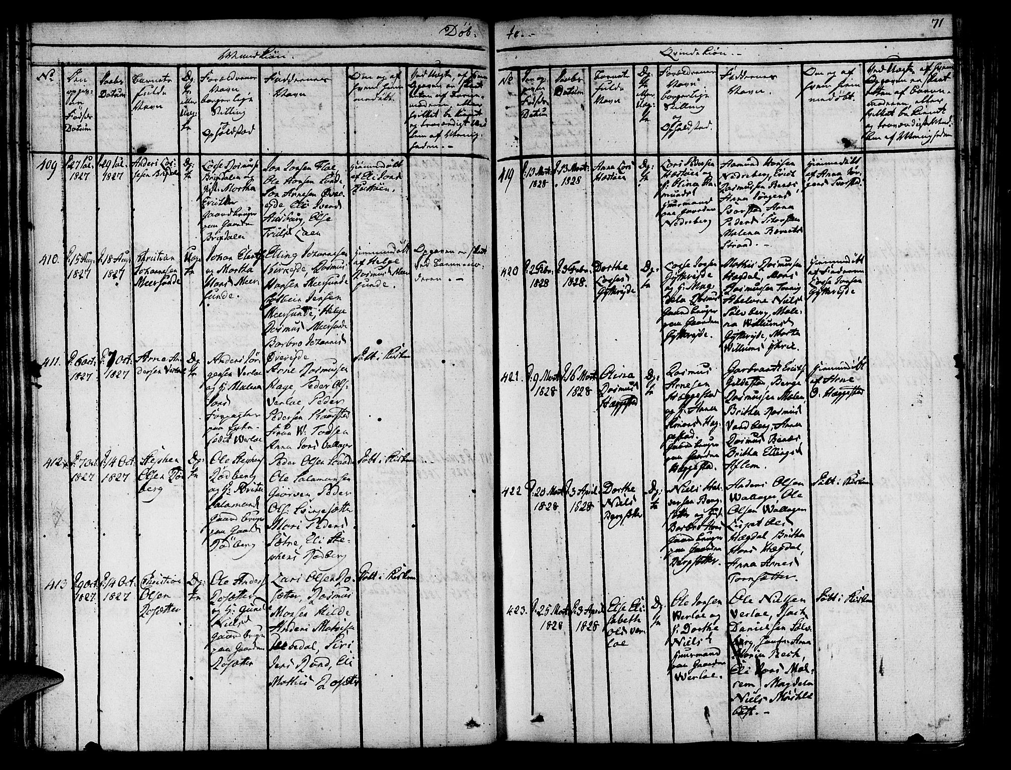 Innvik sokneprestembete, AV/SAB-A-80501: Parish register (official) no. A 3, 1820-1832, p. 71