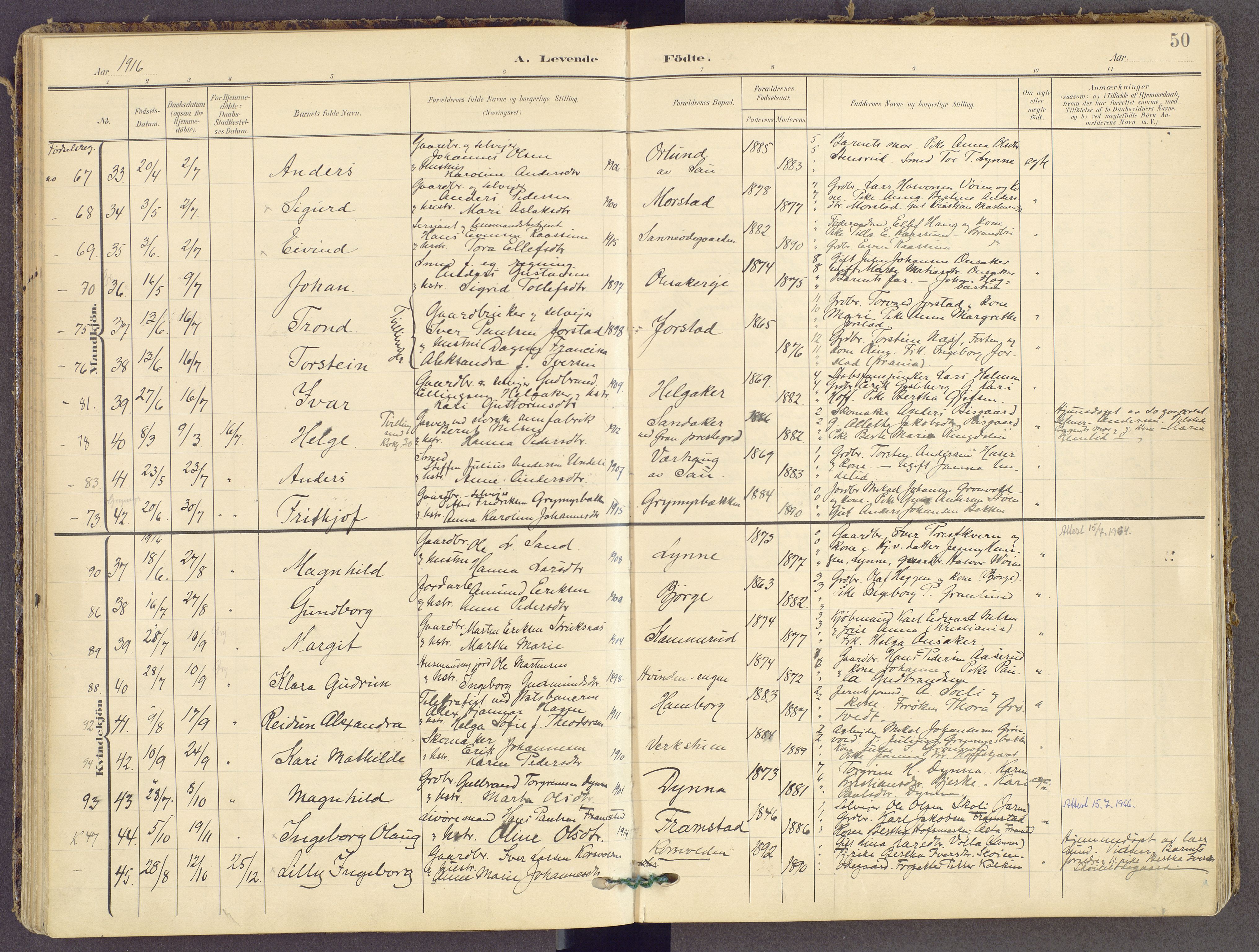 Gran prestekontor, SAH/PREST-112/H/Ha/Haa/L0021: Parish register (official) no. 21, 1908-1932, p. 50