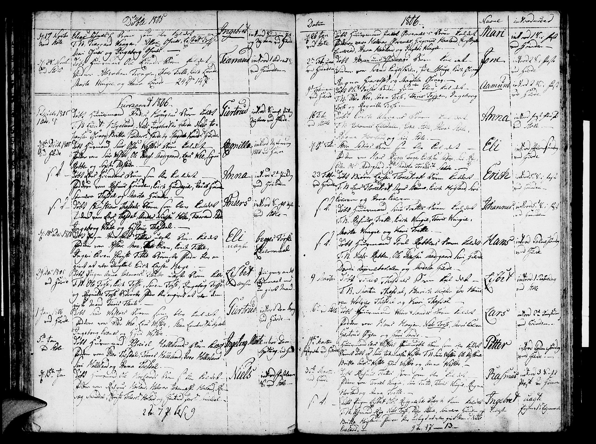 Etne sokneprestembete, SAB/A-75001/H/Haa: Parish register (official) no. A 4, 1782-1807, p. 57