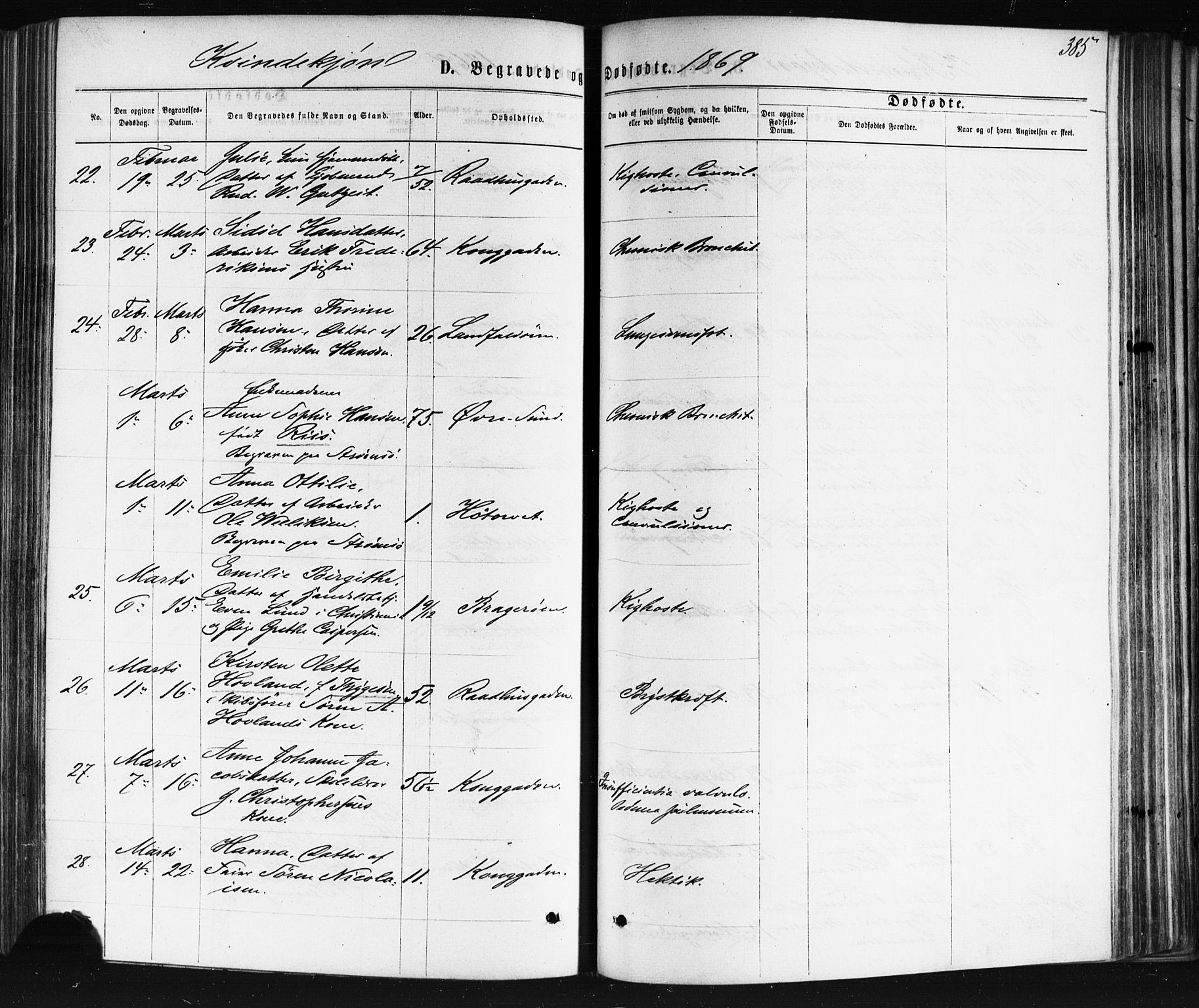 Bragernes kirkebøker, AV/SAKO-A-6/F/Fb/L0004: Parish register (official) no. II 4, 1869-1875, p. 385