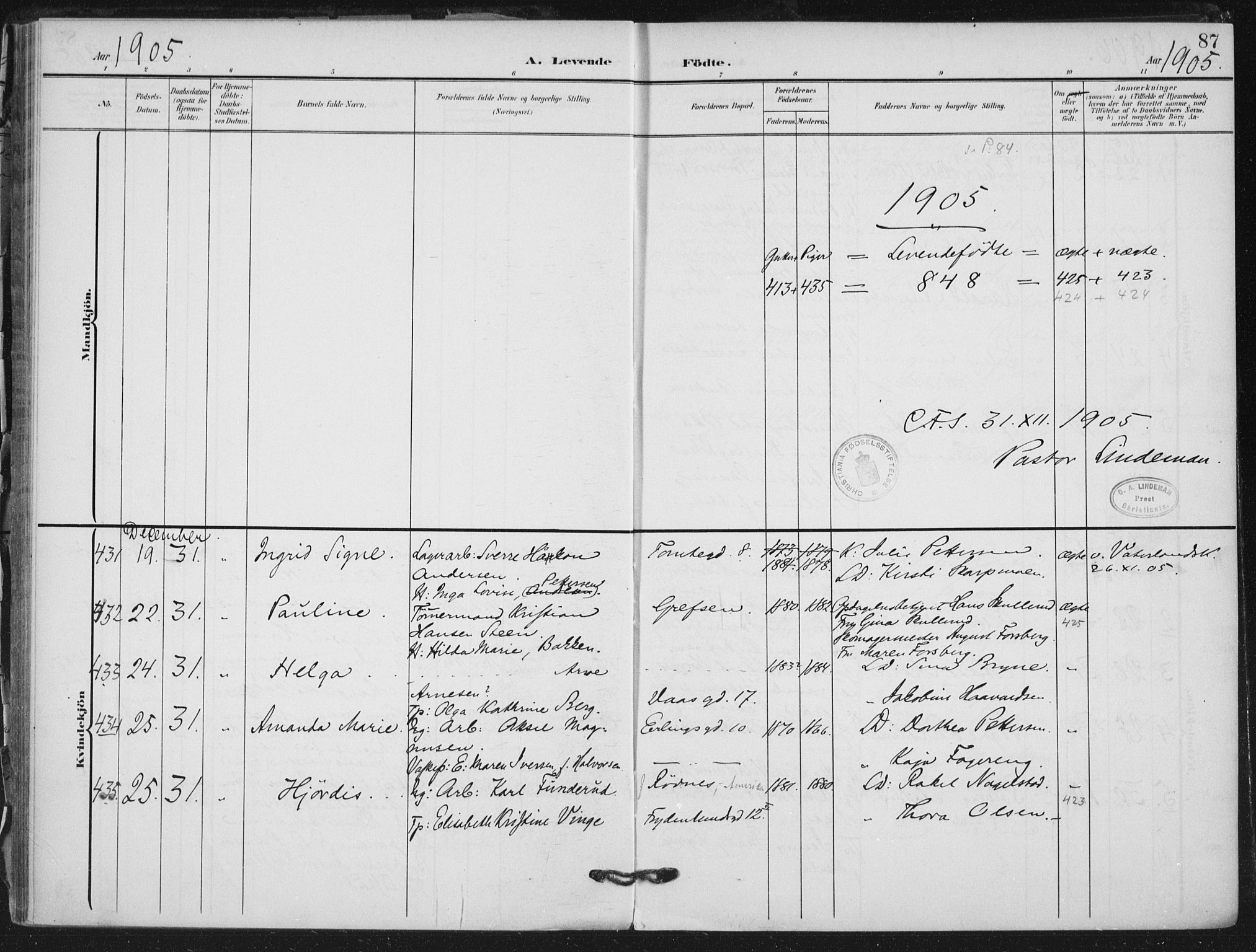 Rikshospitalet prestekontor Kirkebøker, AV/SAO-A-10309b/F/L0013: Parish register (official) no. 13, 1905-1908, p. 87