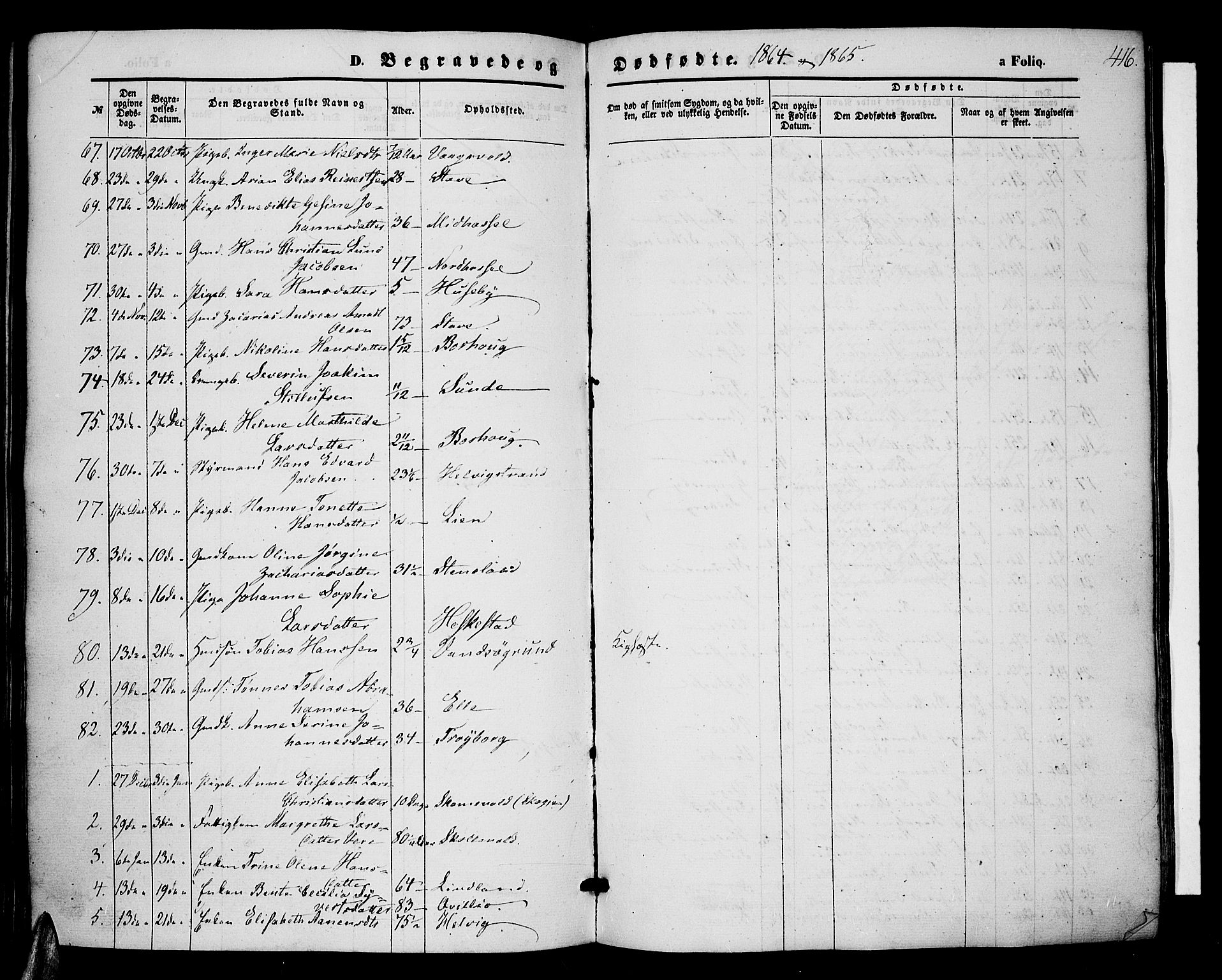 Lista sokneprestkontor, AV/SAK-1111-0027/F/Fb/L0003: Parish register (copy) no. B 3, 1862-1877, p. 416