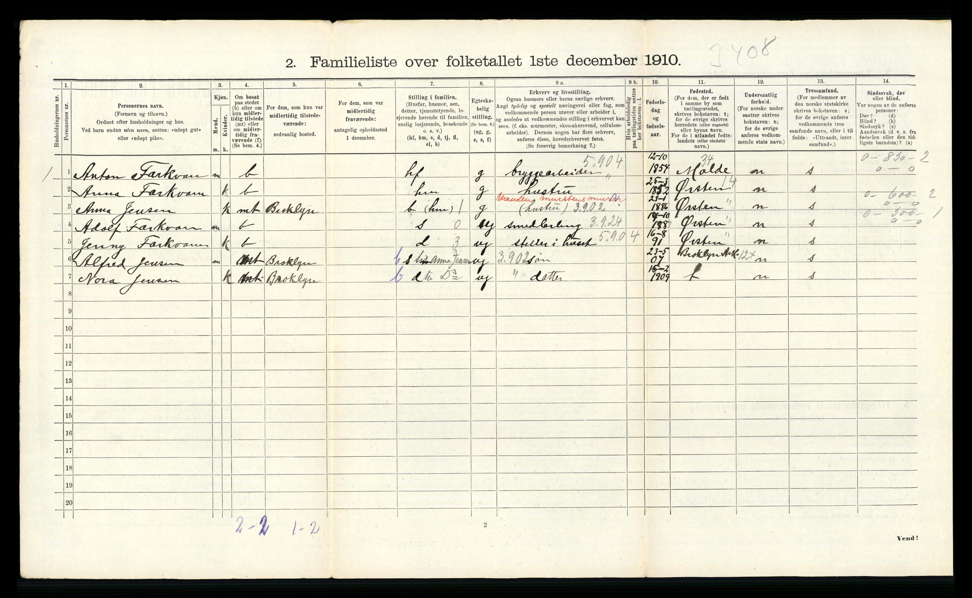 RA, 1910 census for Ålesund, 1910, p. 1874