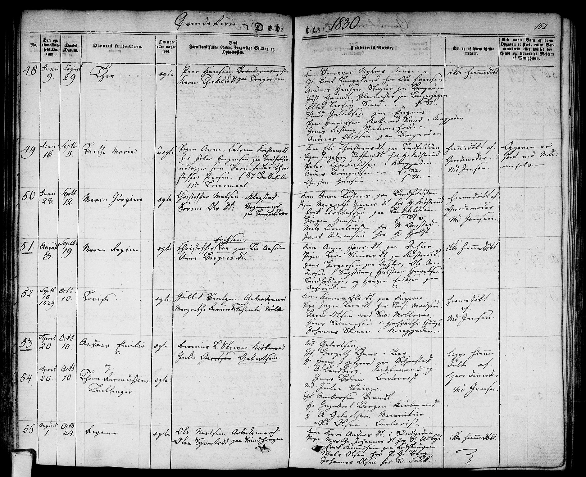 Bragernes kirkebøker, AV/SAKO-A-6/F/Fb/L0001: Parish register (official) no. II 1, 1830-1847, p. 152