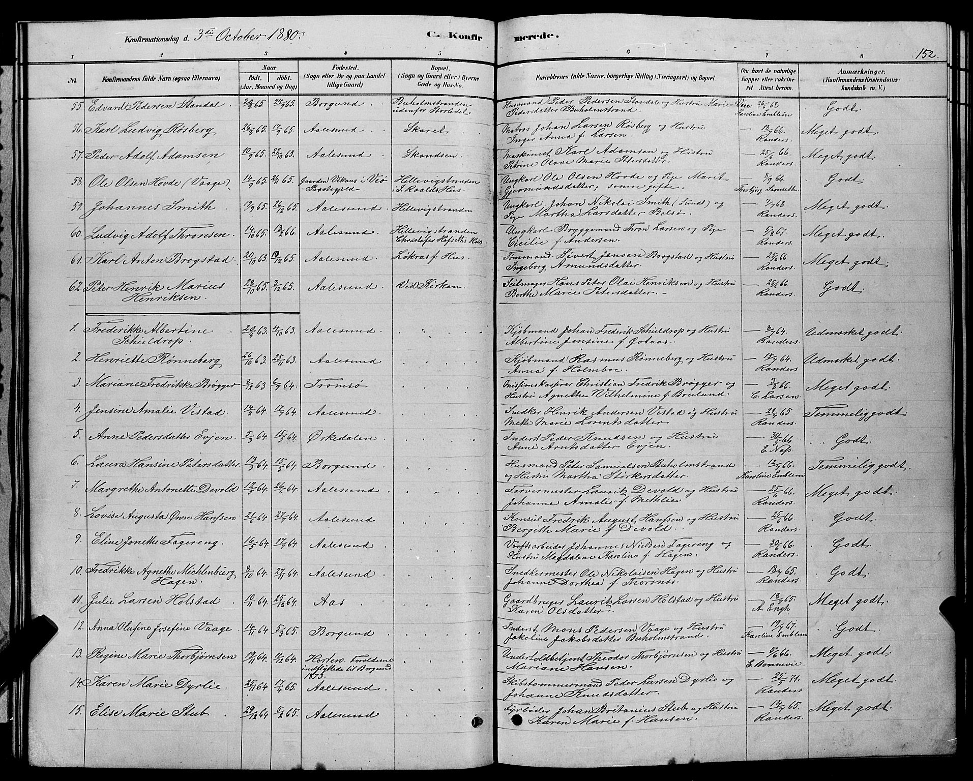 Ministerialprotokoller, klokkerbøker og fødselsregistre - Møre og Romsdal, AV/SAT-A-1454/529/L0466: Parish register (copy) no. 529C03, 1878-1888, p. 152