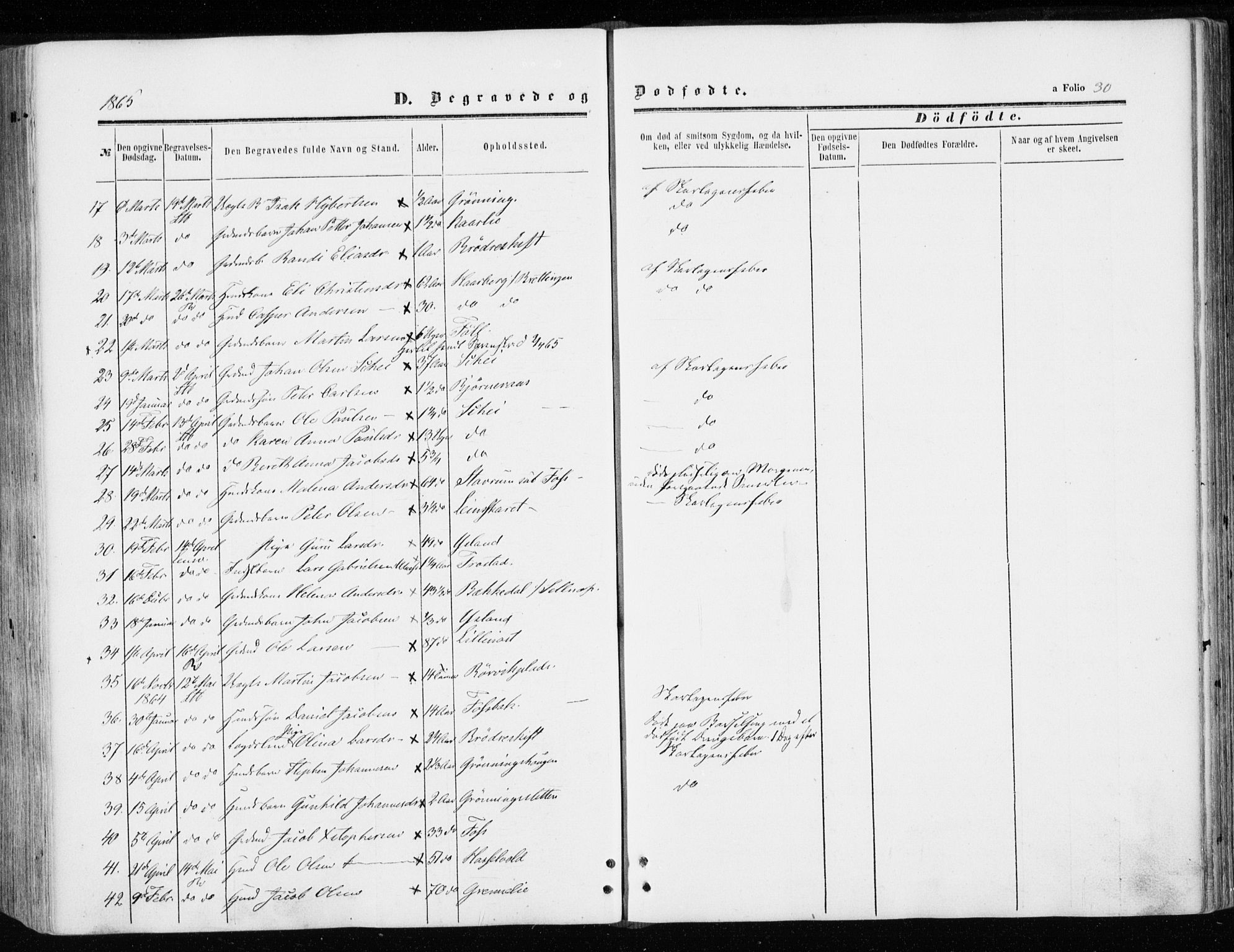 Ministerialprotokoller, klokkerbøker og fødselsregistre - Sør-Trøndelag, AV/SAT-A-1456/646/L0612: Parish register (official) no. 646A10, 1858-1869, p. 30