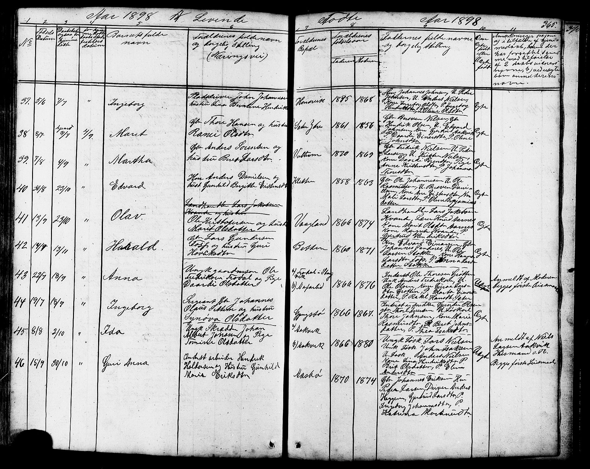 Ministerialprotokoller, klokkerbøker og fødselsregistre - Møre og Romsdal, AV/SAT-A-1454/576/L0890: Parish register (copy) no. 576C01, 1837-1908, p. 365