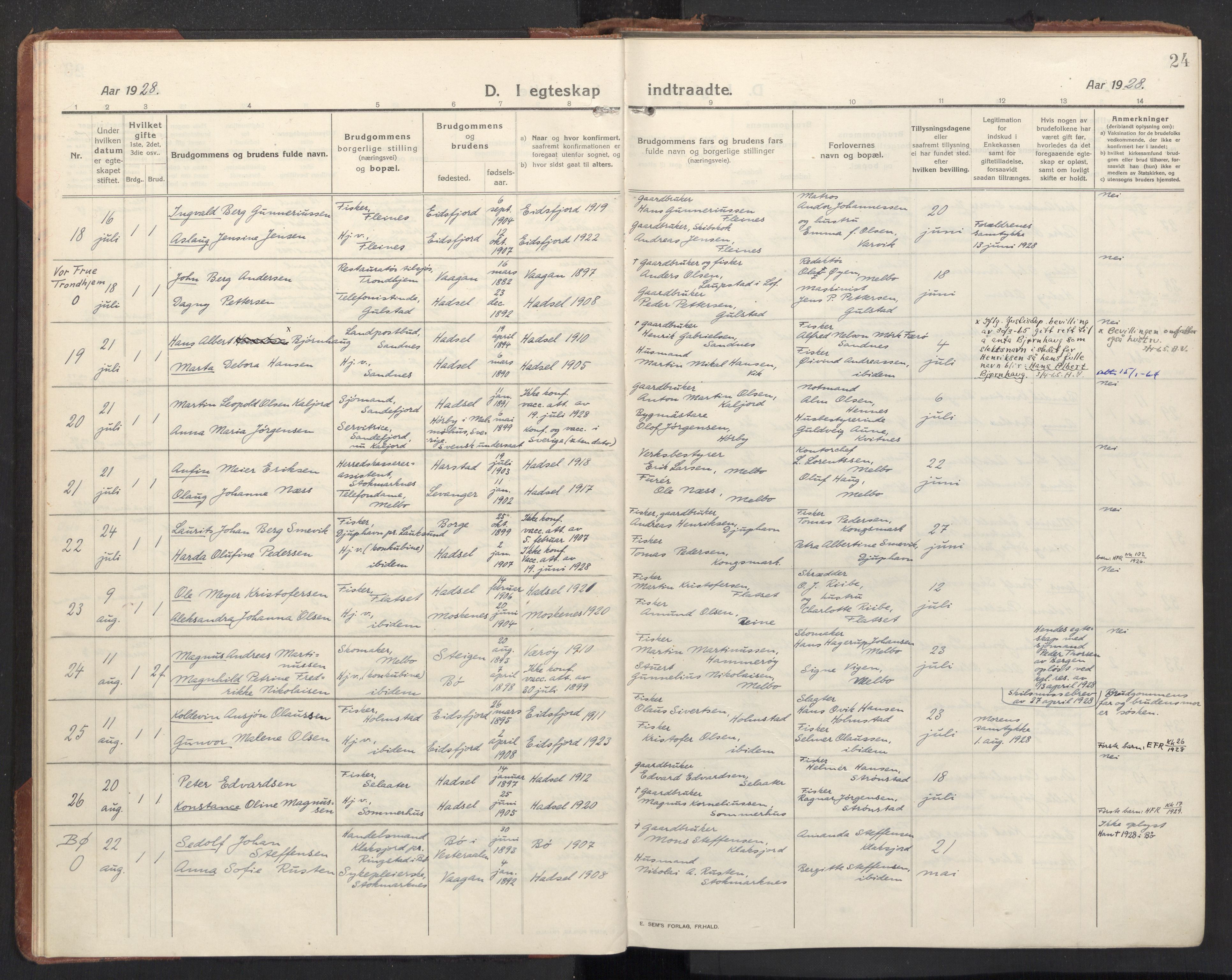 Ministerialprotokoller, klokkerbøker og fødselsregistre - Nordland, AV/SAT-A-1459/888/L1269: Parish register (copy) no. 888C11, 1913-1937, p. 24