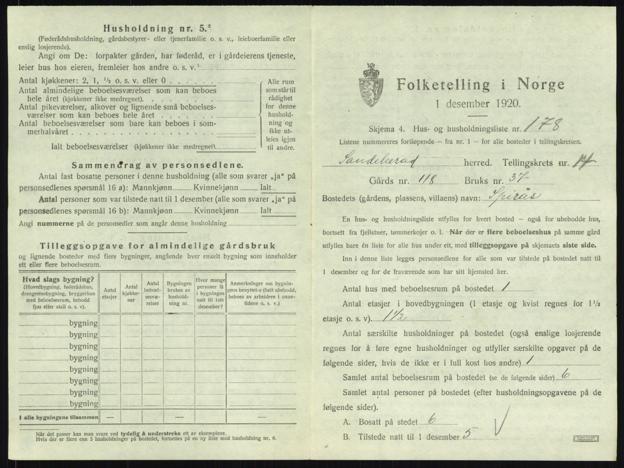 SAKO, 1920 census for Sandeherred, 1920, p. 3218