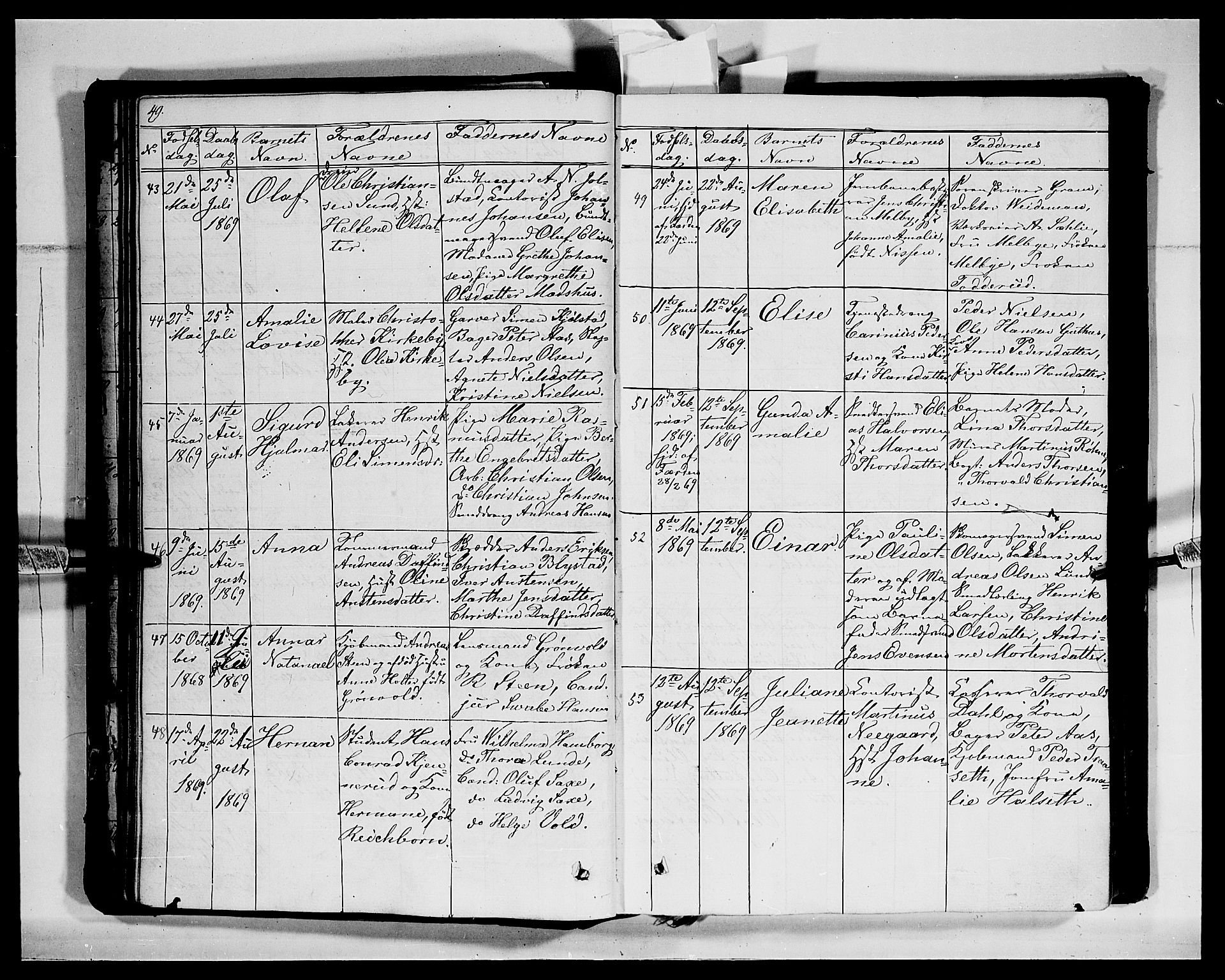 Vang prestekontor, Hedmark, AV/SAH-PREST-008/H/Ha/Hab/L0011: Parish register (copy) no. 11, 1855-1878, p. 49