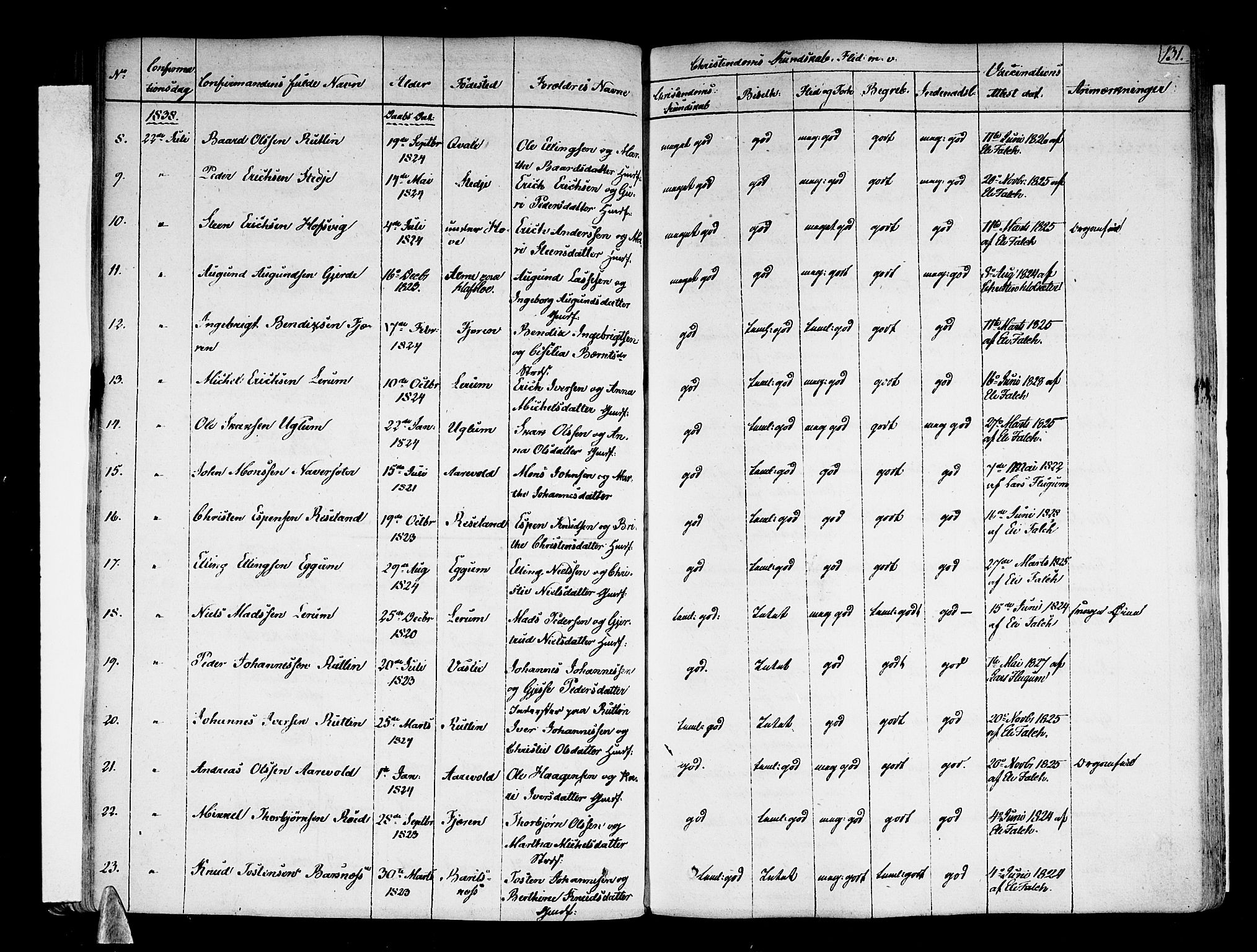 Sogndal sokneprestembete, AV/SAB-A-81301/H/Haa/Haaa/L0010: Parish register (official) no. A 10, 1821-1838, p. 131