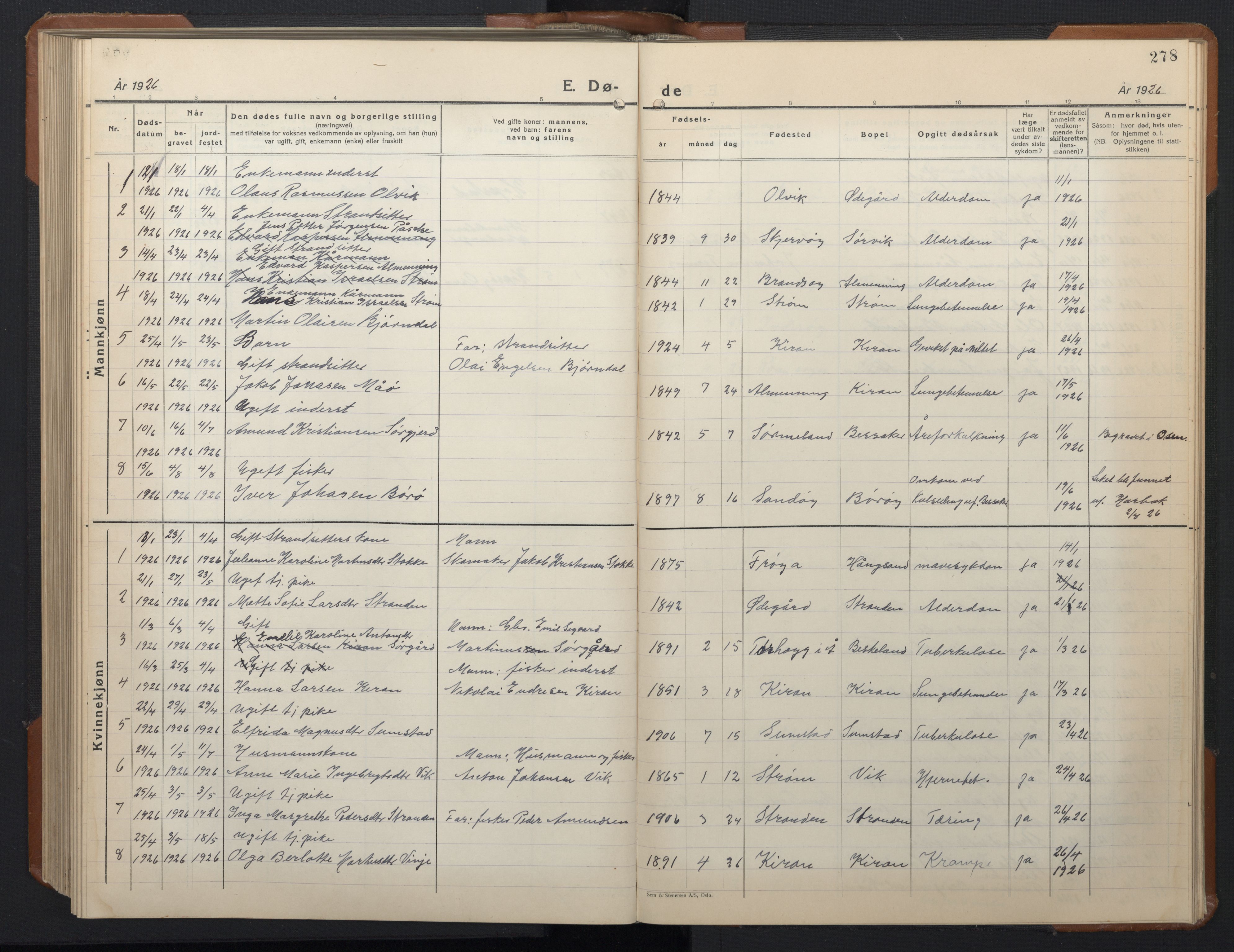 Ministerialprotokoller, klokkerbøker og fødselsregistre - Sør-Trøndelag, SAT/A-1456/657/L0718: Parish register (copy) no. 657C05, 1923-1948, p. 278