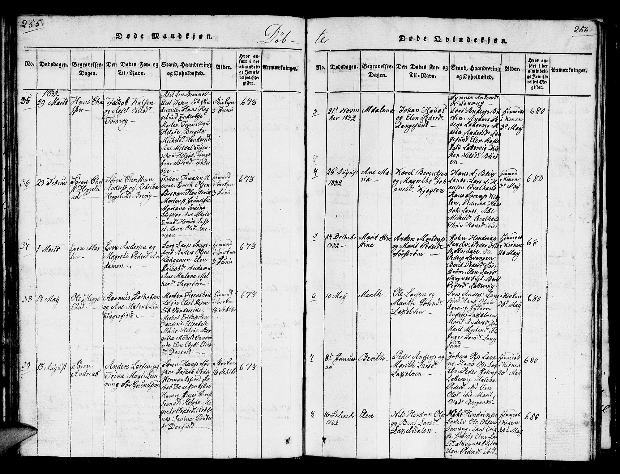 Karlsøy sokneprestembete, AV/SATØ-S-1299/H/Ha/Hab/L0001klokker: Parish register (copy) no. 1, 1821-1840, p. 257-258