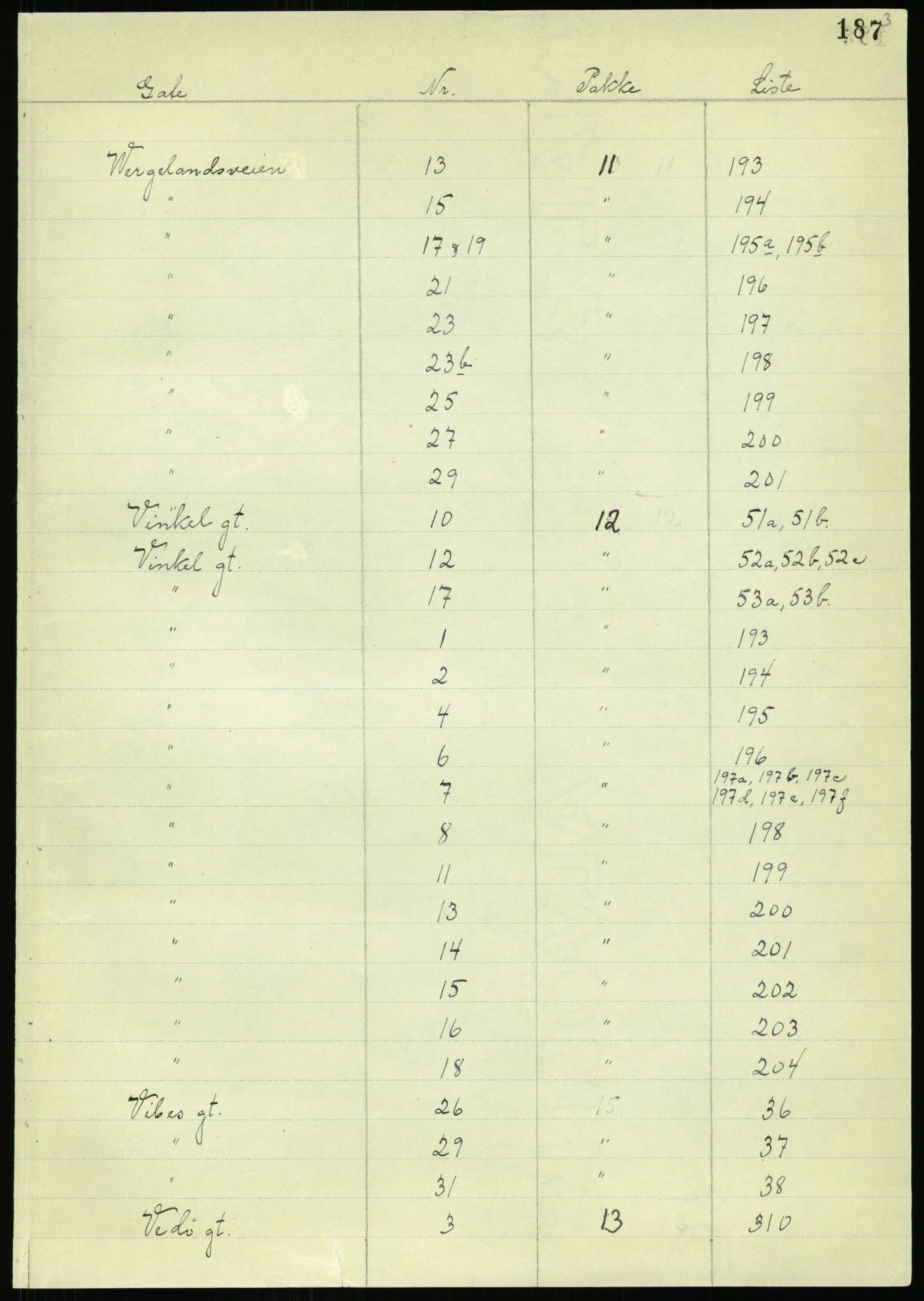 RA, 1885 census for 0301 Kristiania, 1885, p. 189