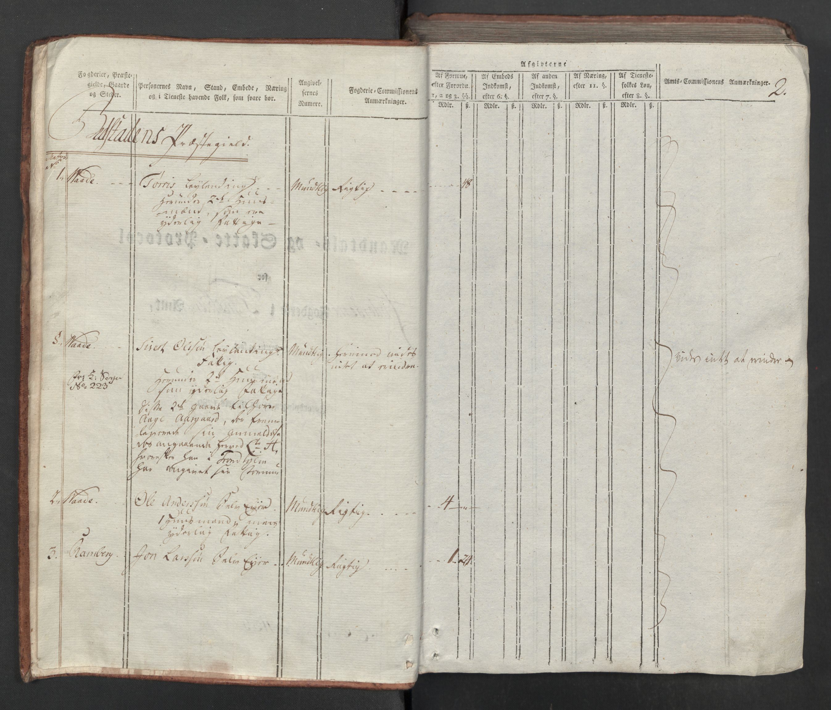 Rentekammeret inntil 1814, Reviderte regnskaper, Mindre regnskaper, RA/EA-4068/Rf/Rfe/L0016: Inderøy fogderi, 1789, p. 4
