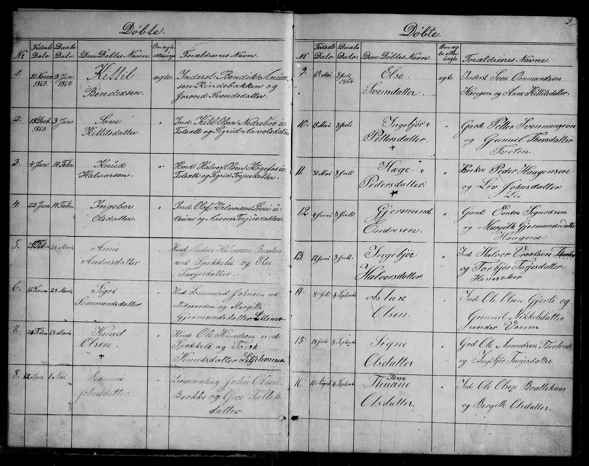 Fyresdal kirkebøker, SAKO/A-263/G/Gb/L0001: Parish register (copy) no. II 1, 1864-1890, p. 2