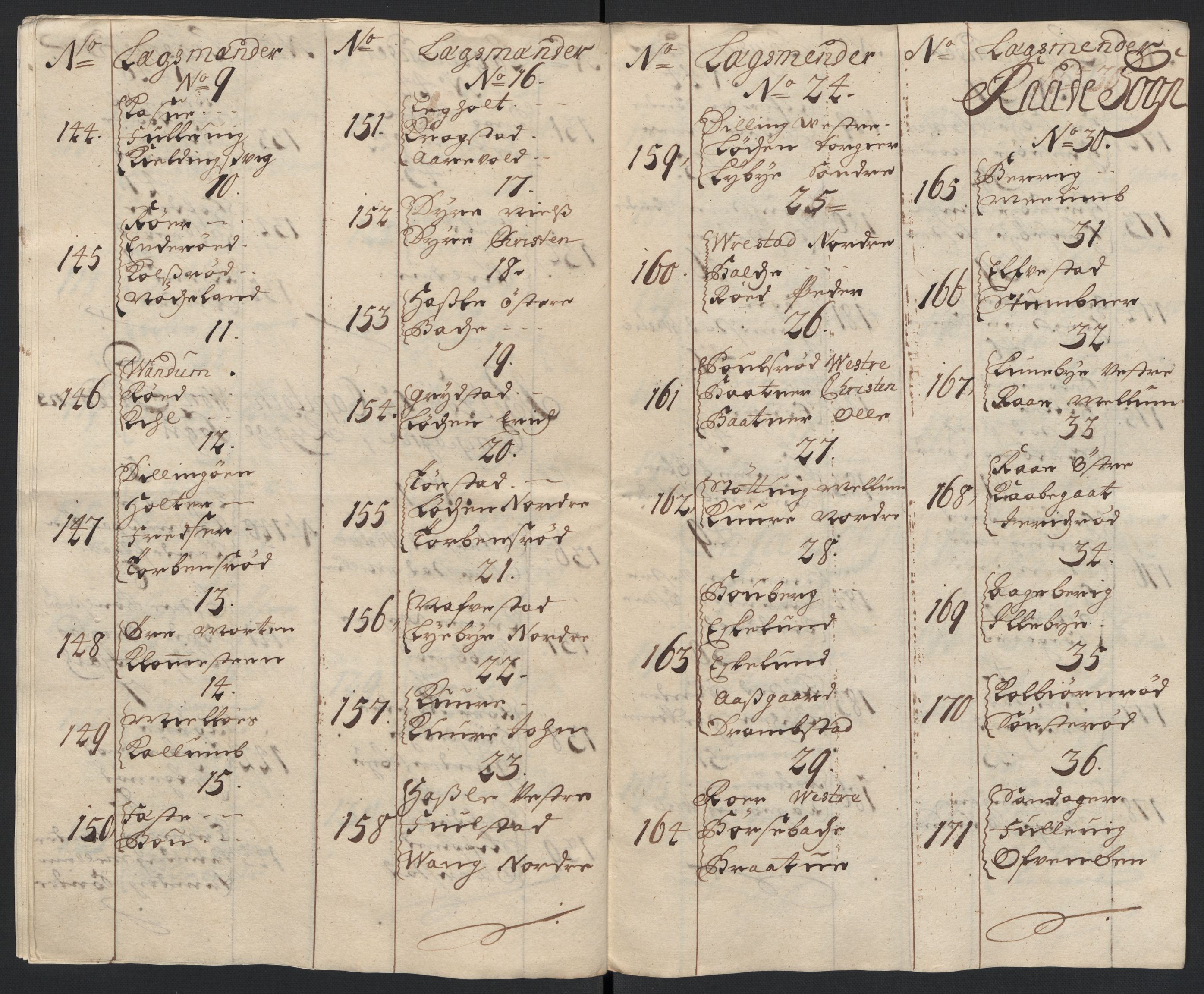 Rentekammeret inntil 1814, Reviderte regnskaper, Fogderegnskap, RA/EA-4092/R04/L0132: Fogderegnskap Moss, Onsøy, Tune, Veme og Åbygge, 1703-1704, p. 290