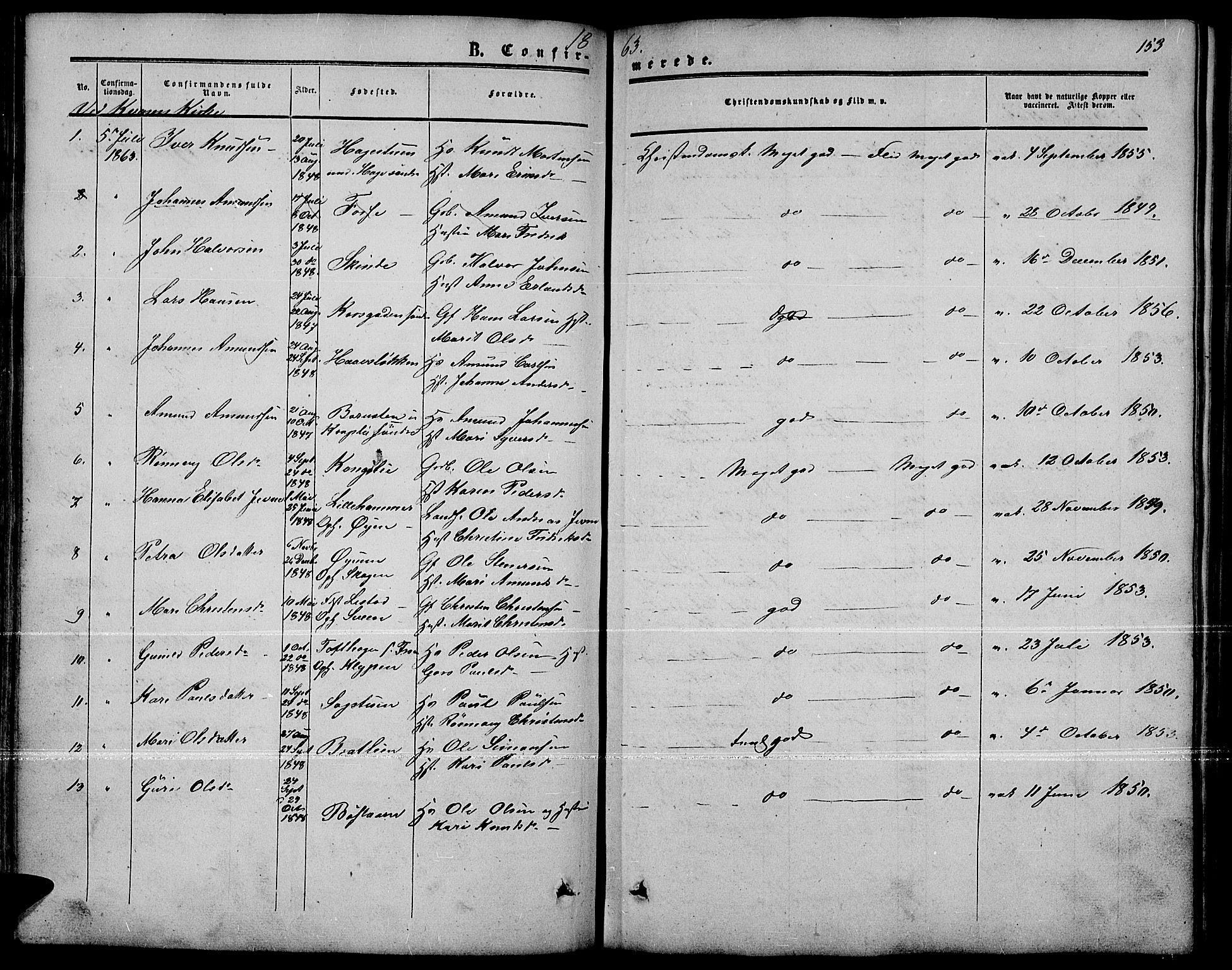 Nord-Fron prestekontor, SAH/PREST-080/H/Ha/Hab/L0001: Parish register (copy) no. 1, 1851-1883, p. 153