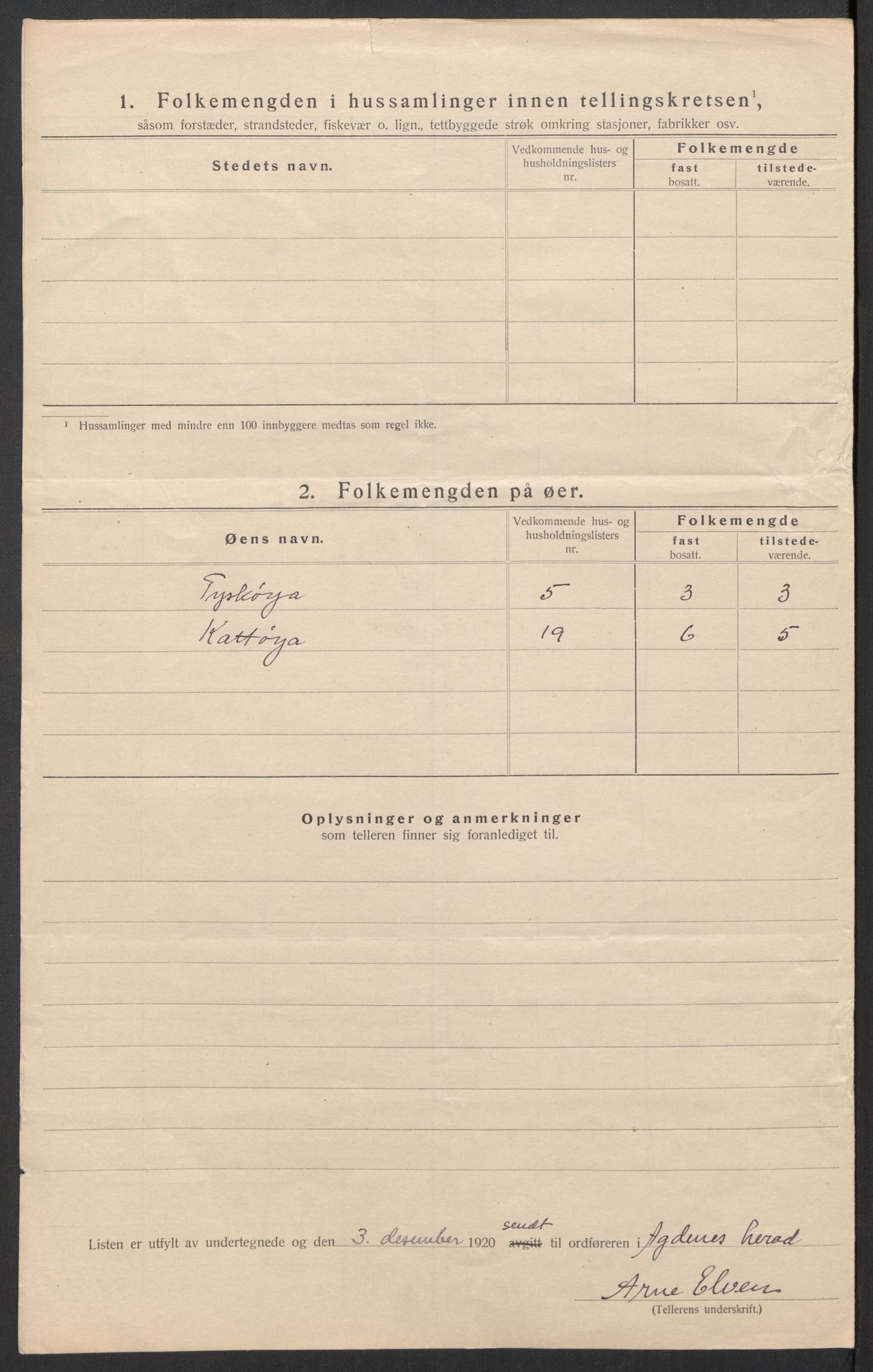 SAT, 1920 census for Agdenes, 1920, p. 23