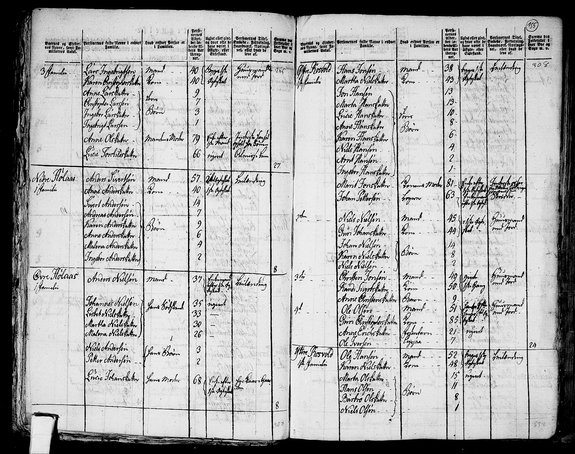 RA, 1801 census for 1718P Leksvik, 1801, p. 154b-155a