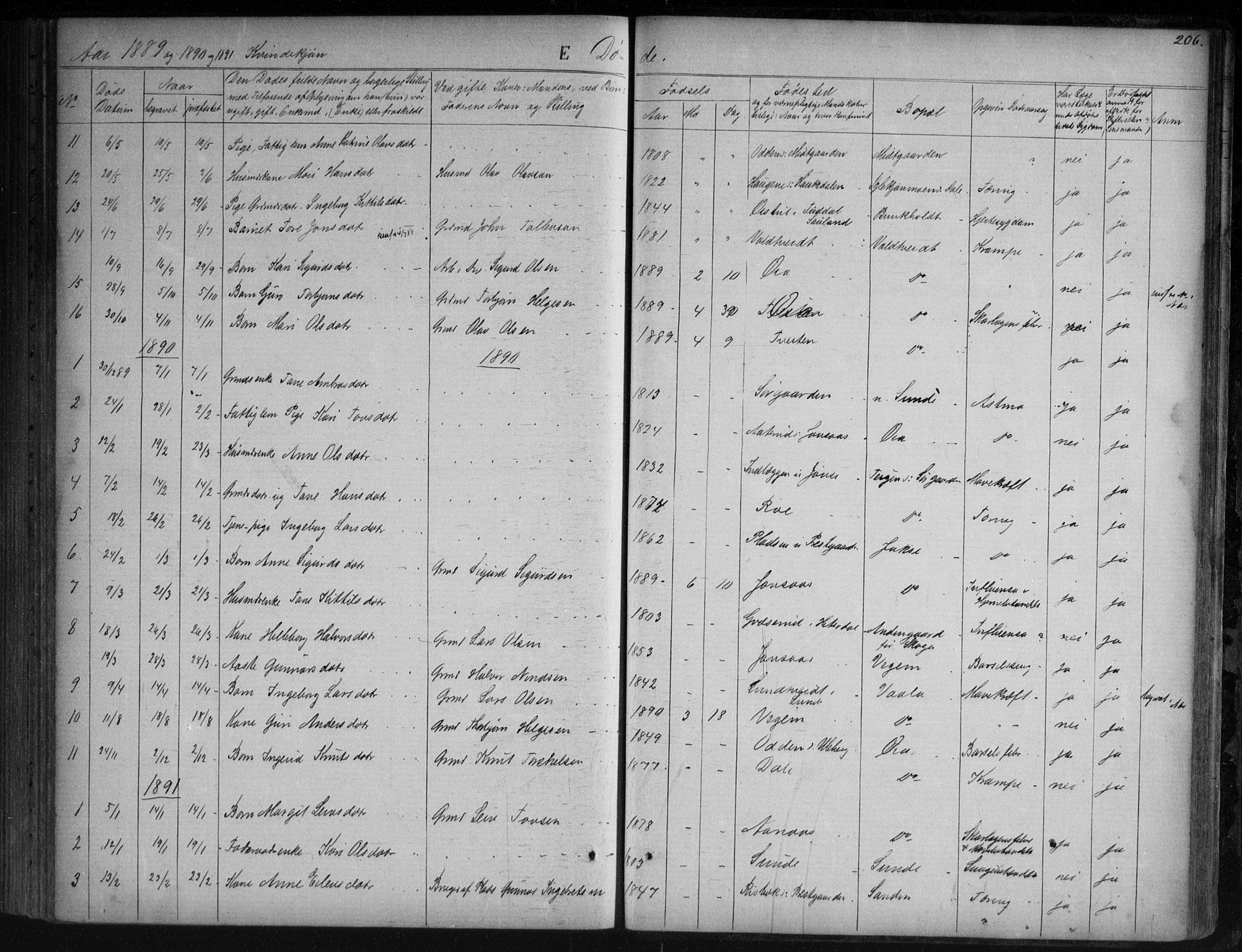 Sauherad kirkebøker, SAKO/A-298/G/Ga/L0003: Parish register (copy) no. I 3, 1866-1905, p. 206