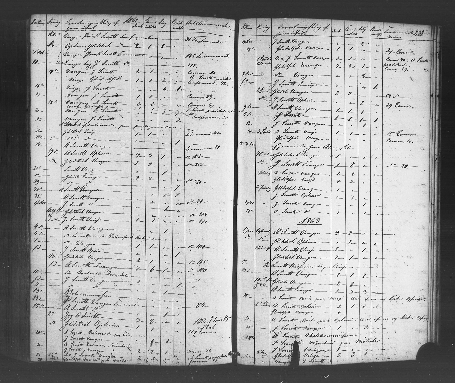Voss sokneprestembete, AV/SAB-A-79001/H/Haa: Parish register (official) no. A 19, 1851-1886, p. 231
