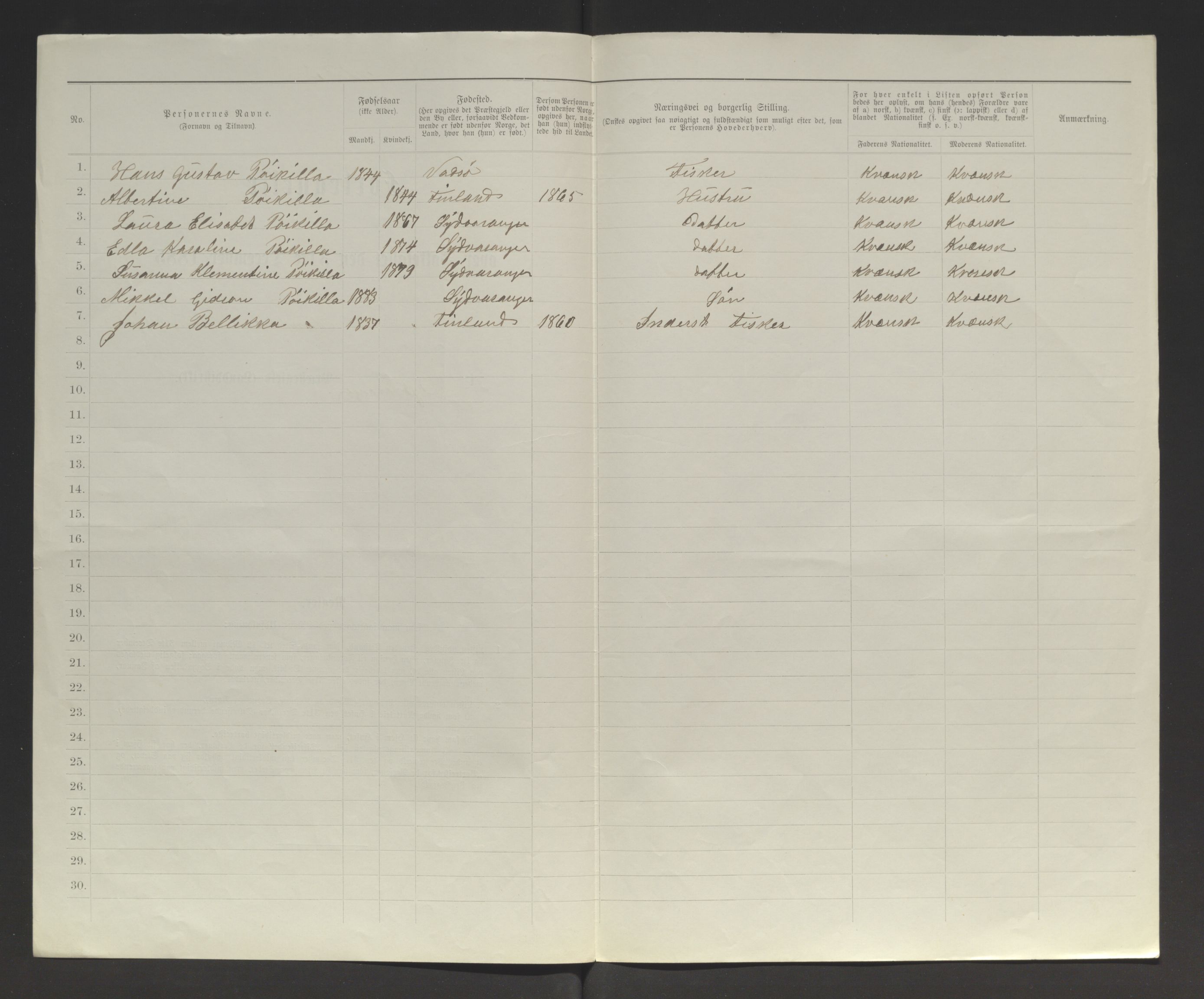 SATØ, 1885 census for 2030 Sør-Varanger, 1885, p. 120b