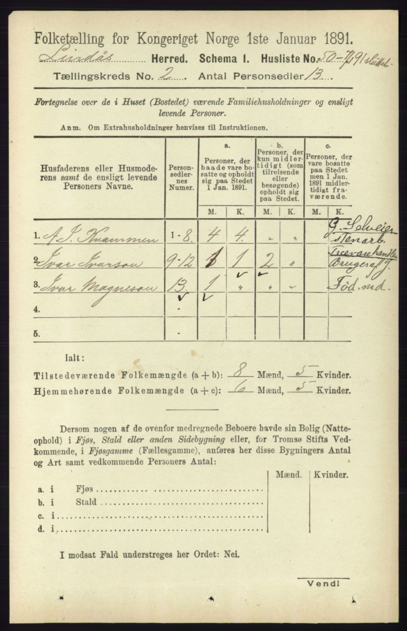 RA, 1891 census for 1263 Lindås, 1891, p. 425