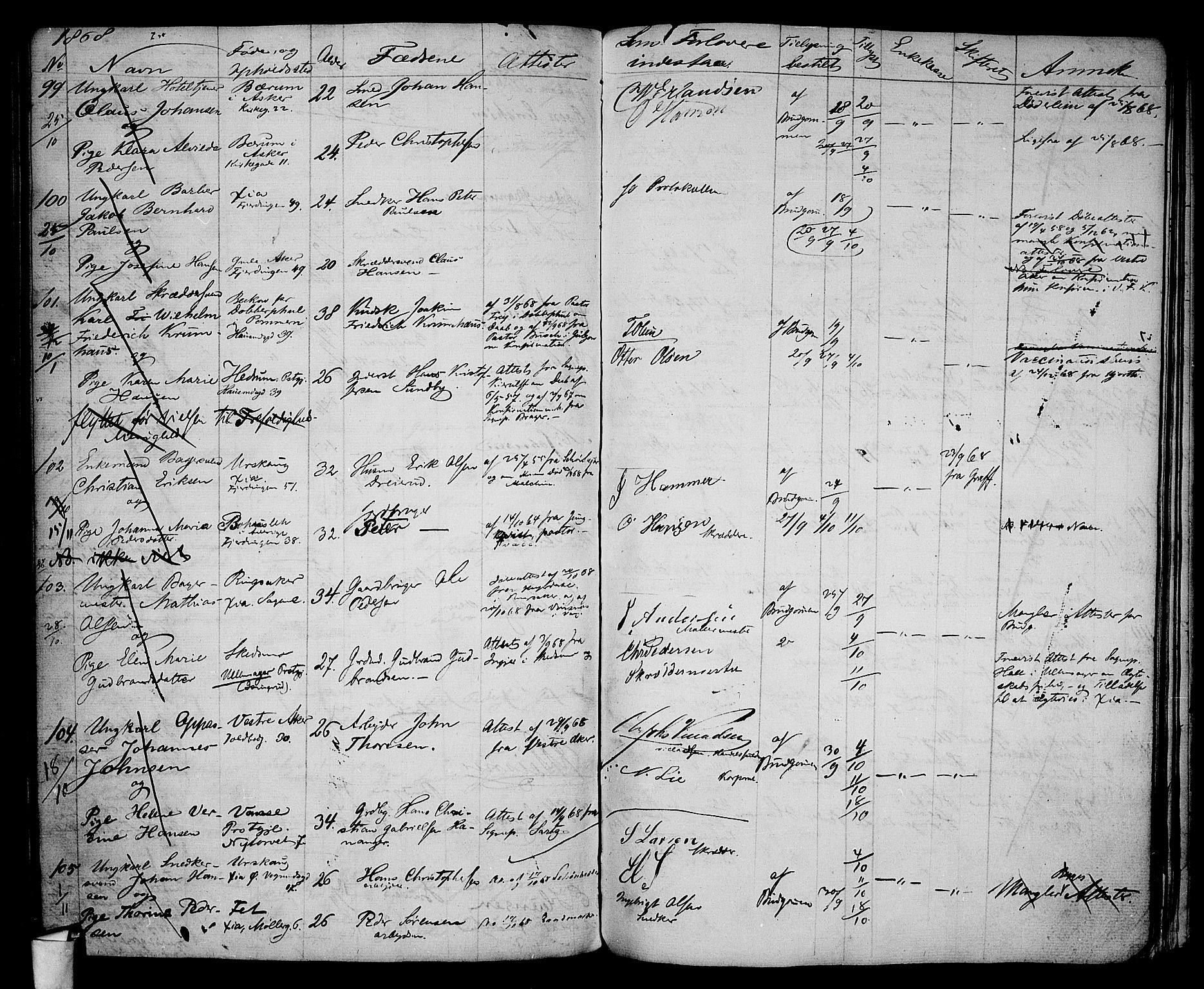 Oslo domkirke Kirkebøker, SAO/A-10752/H/Ha/L0002: Banns register no. 2, 1860-1870