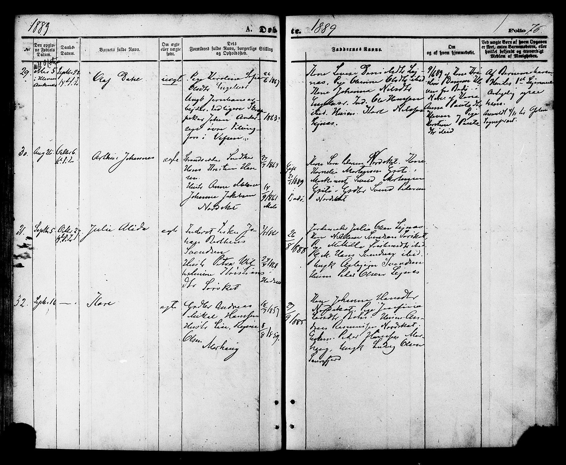 Ministerialprotokoller, klokkerbøker og fødselsregistre - Nordland, AV/SAT-A-1459/857/L0821: Parish register (official) no. 857A01, 1875-1889, p. 76