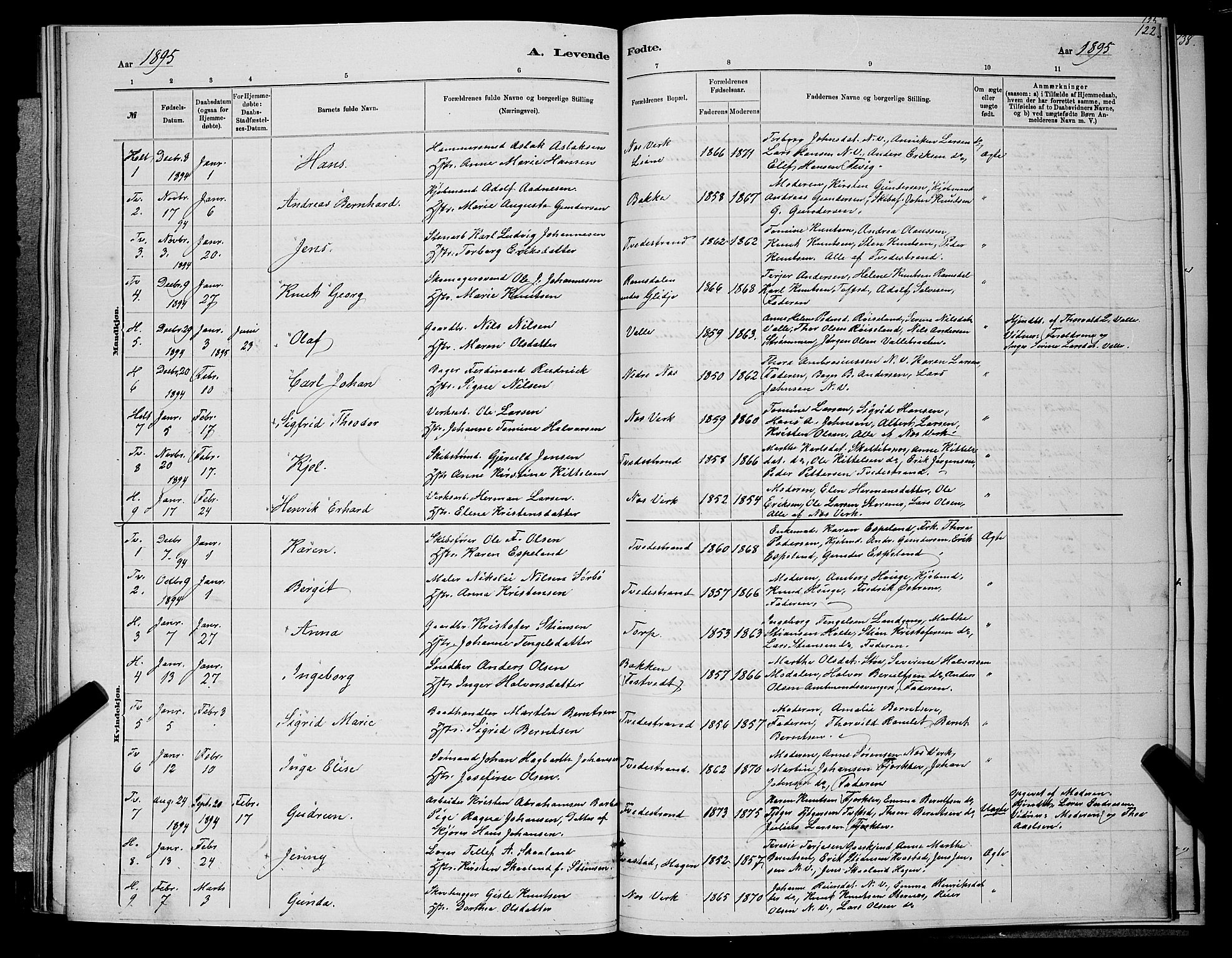 Holt sokneprestkontor, AV/SAK-1111-0021/F/Fb/L0010: Parish register (copy) no. B 10, 1883-1896, p. 122