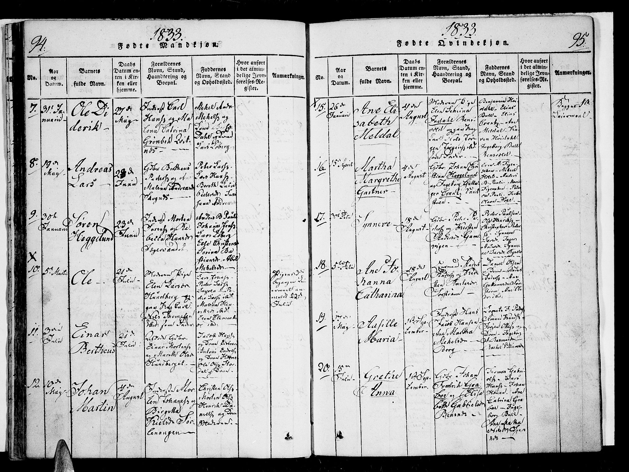 Karlsøy sokneprestembete, AV/SATØ-S-1299/H/Ha/Haa/L0002kirke: Parish register (official) no. 2, 1823-1842, p. 94-95