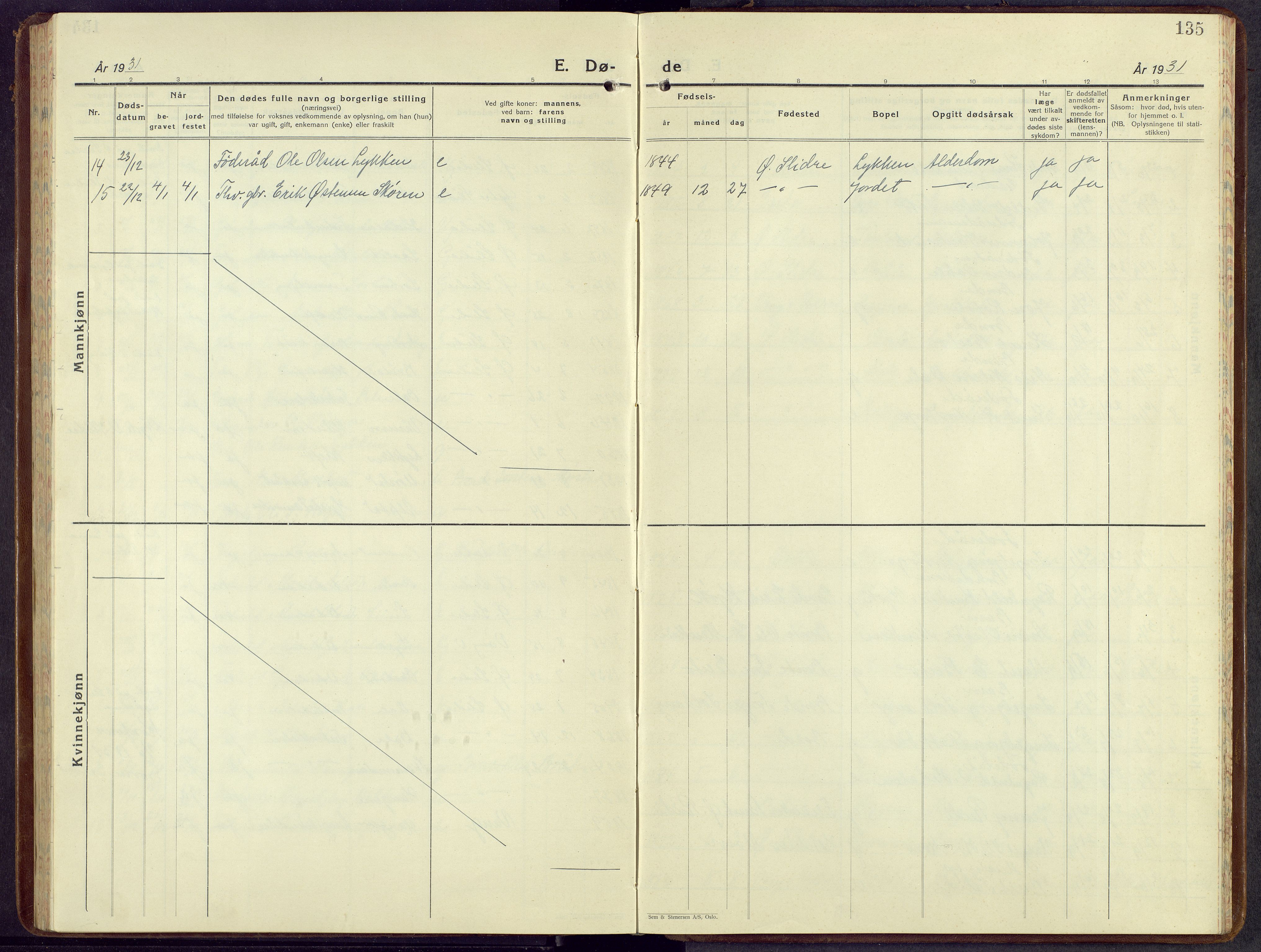 Øystre Slidre prestekontor, AV/SAH-PREST-138/H/Ha/Hab/L0010: Parish register (copy) no. 10, 1928-1948, p. 135