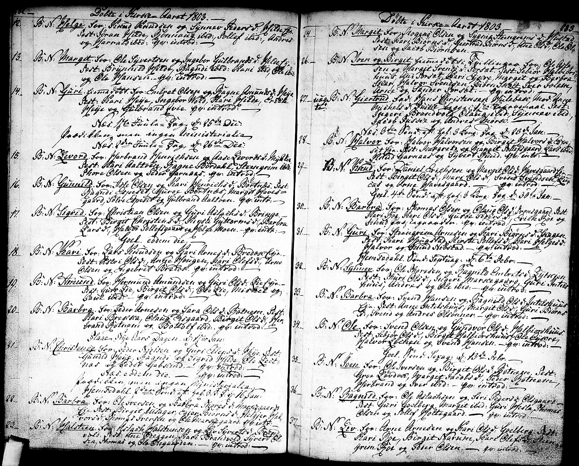 Nes kirkebøker, AV/SAKO-A-236/F/Fa/L0005: Parish register (official) no. 5, 1787-1807, p. 282-283