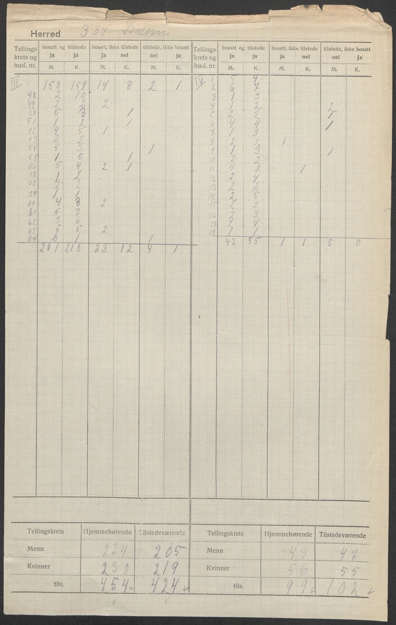 SAB, 1920 census for Breim, 1920, p. 3