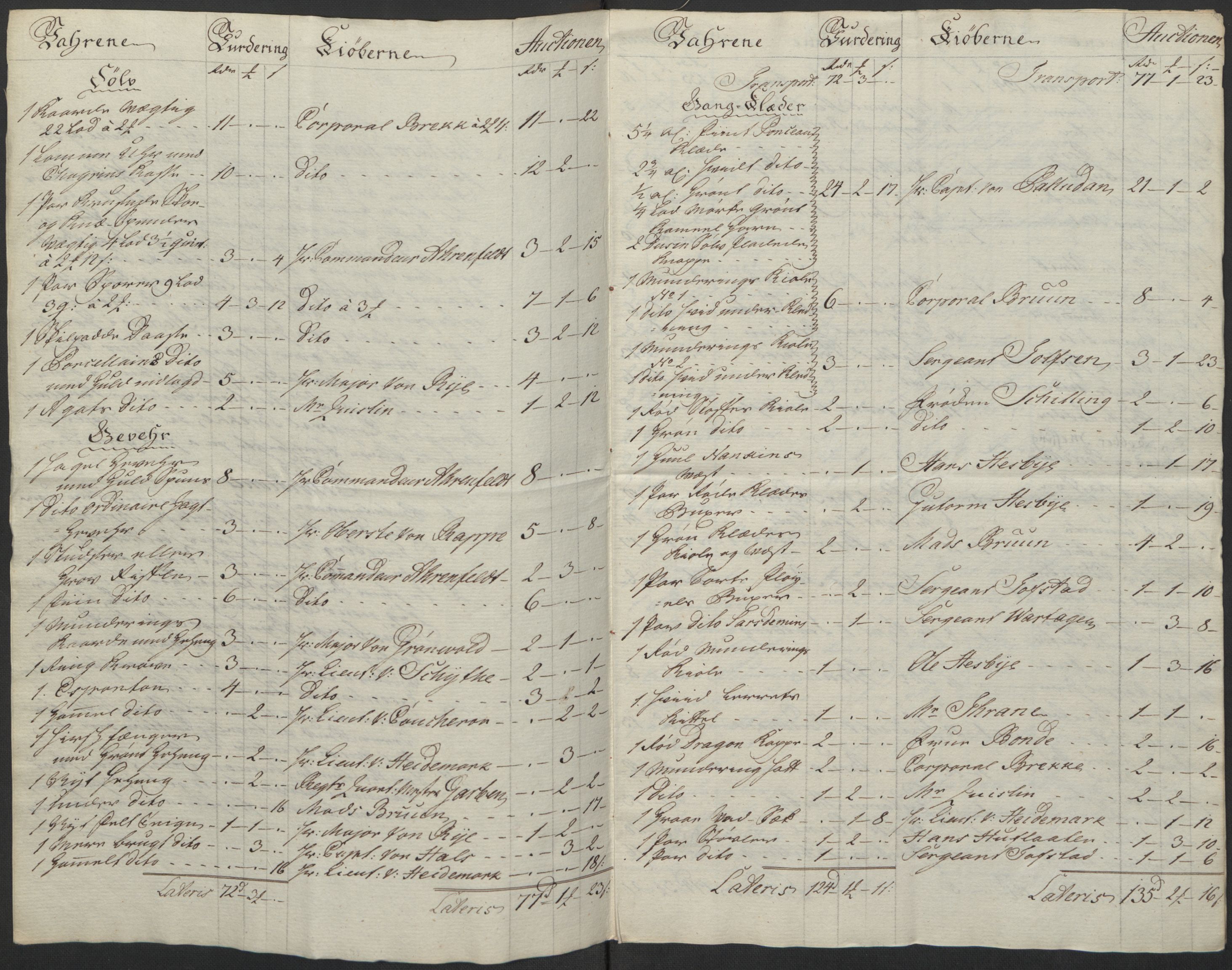 Forsvaret, Generalauditøren, AV/RA-RAFA-1772/F/Fj/Fja/L0029: --, 1709-1825, p. 311