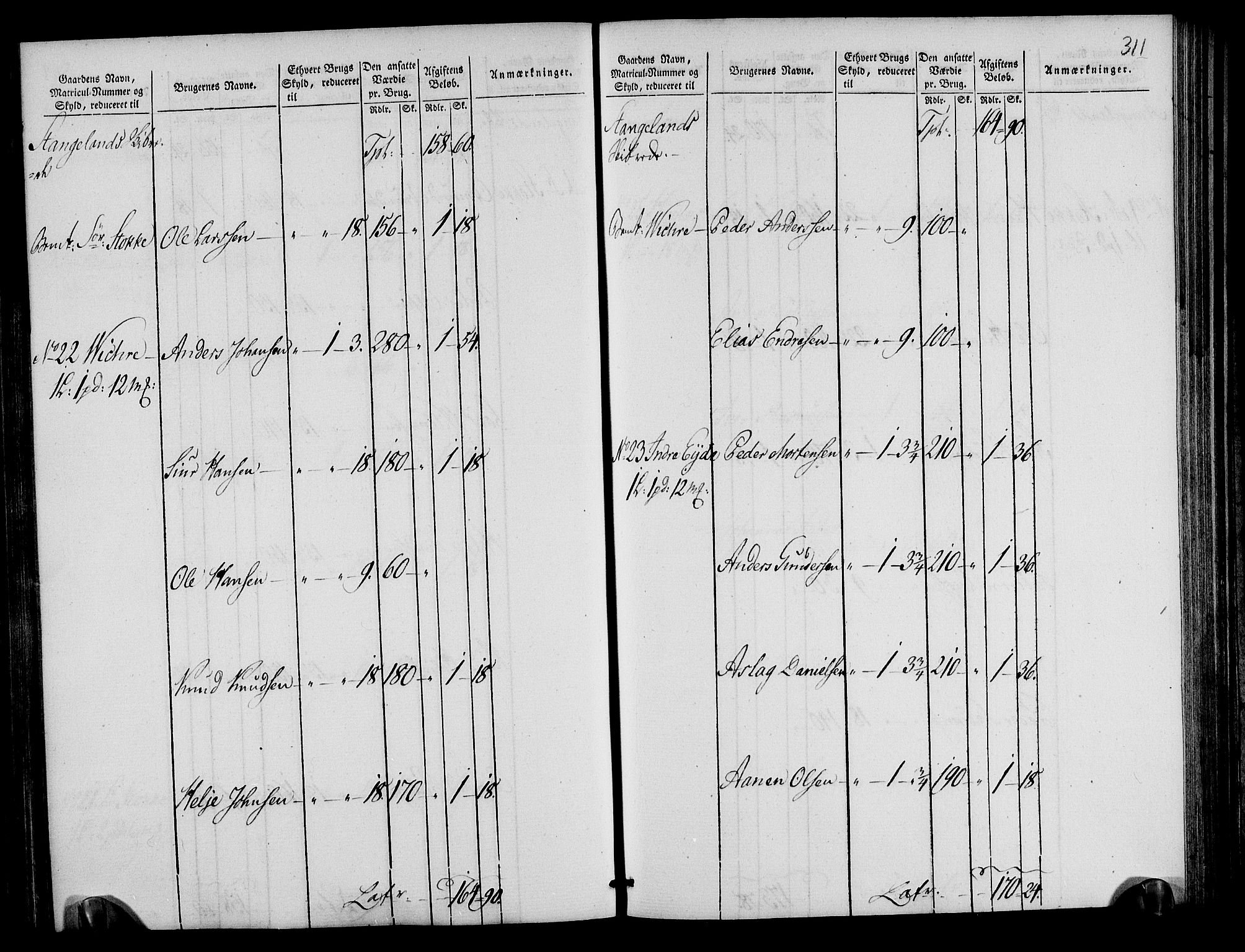 Rentekammeret inntil 1814, Realistisk ordnet avdeling, AV/RA-EA-4070/N/Ne/Nea/L0105: Ryfylke fogderi. Oppebørselsregister, 1803-1804, p. 159