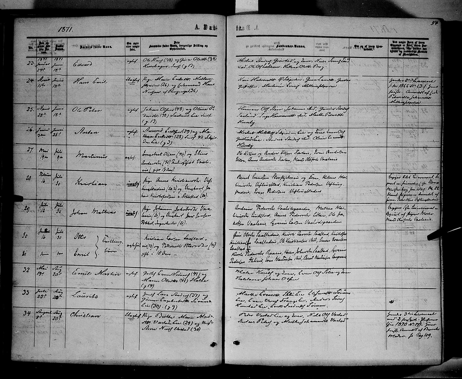 Stange prestekontor, SAH/PREST-002/K/L0013: Parish register (official) no. 13, 1862-1879, p. 54