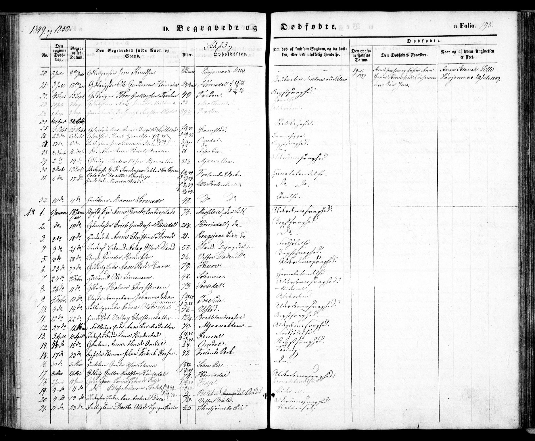 Froland sokneprestkontor, AV/SAK-1111-0013/F/Fa/L0002: Parish register (official) no. A 2, 1845-1863, p. 195