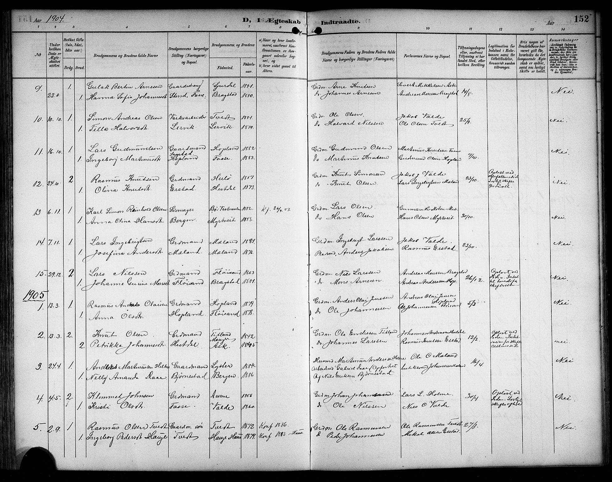 Alversund Sokneprestembete, SAB/A-73901/H/Ha/Hab: Parish register (copy) no. C 4, 1894-1924, p. 152