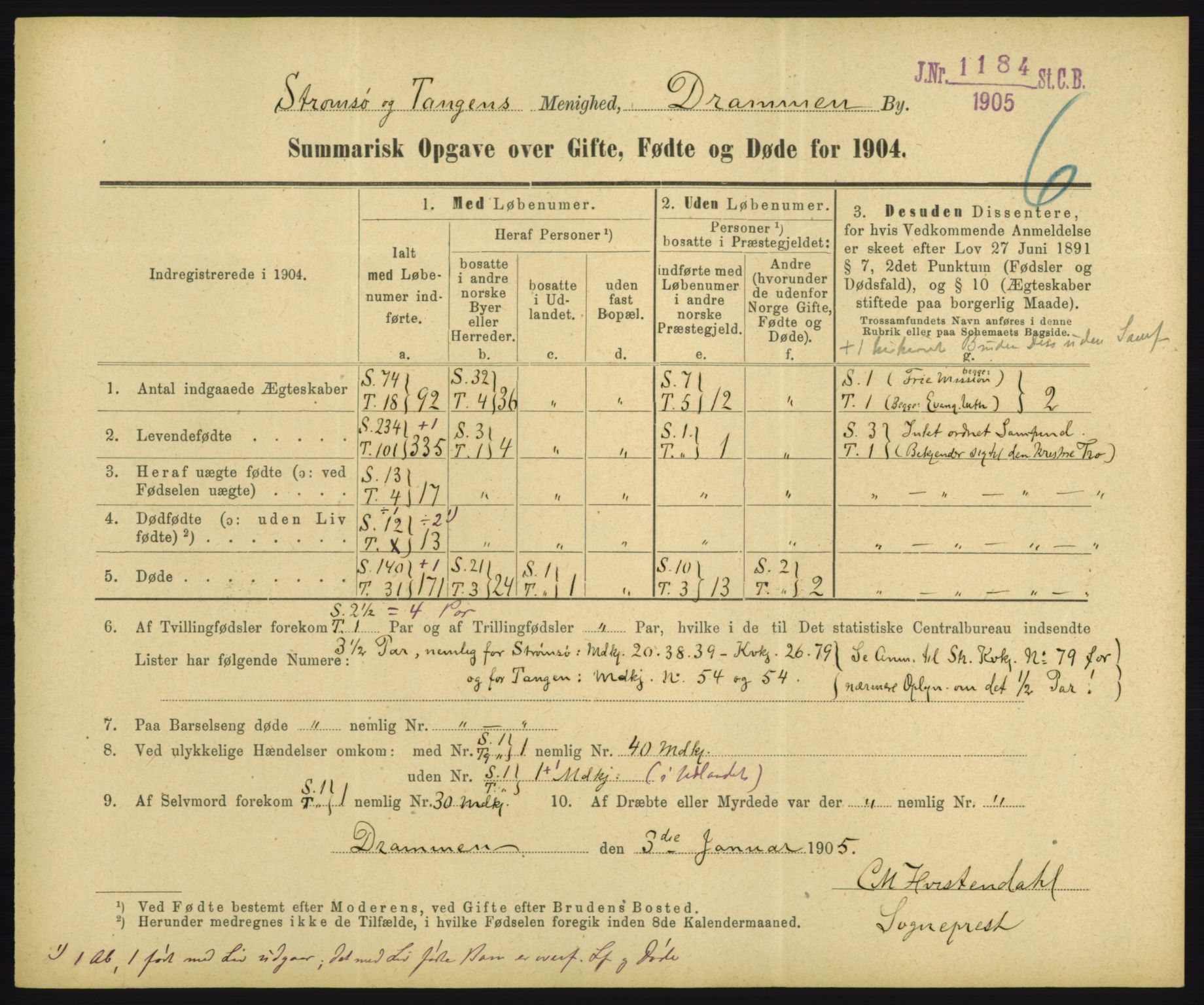 Statistisk sentralbyrå, Sosiodemografiske emner, Befolkning, RA/S-2228/D/Df/Dfa/Dfab/L0028: Summariske oppgaver over fødte, gifte, døde. Byer, 1904, p. 77