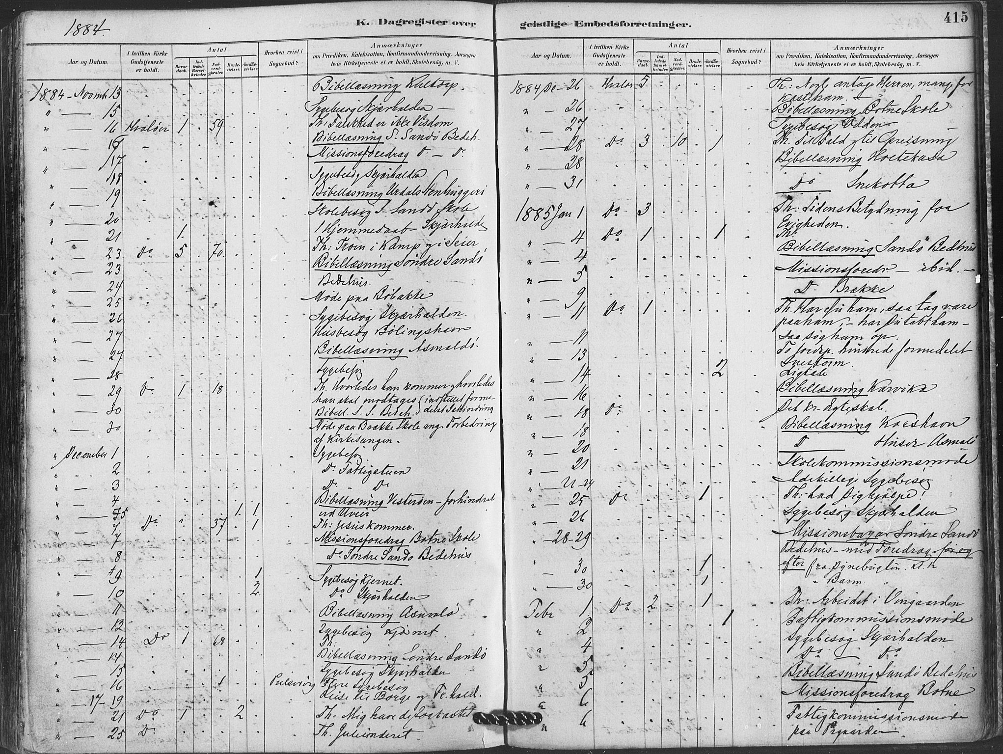 Hvaler prestekontor Kirkebøker, SAO/A-2001/F/Fa/L0008: Parish register (official) no. I 8, 1878-1895, p. 415