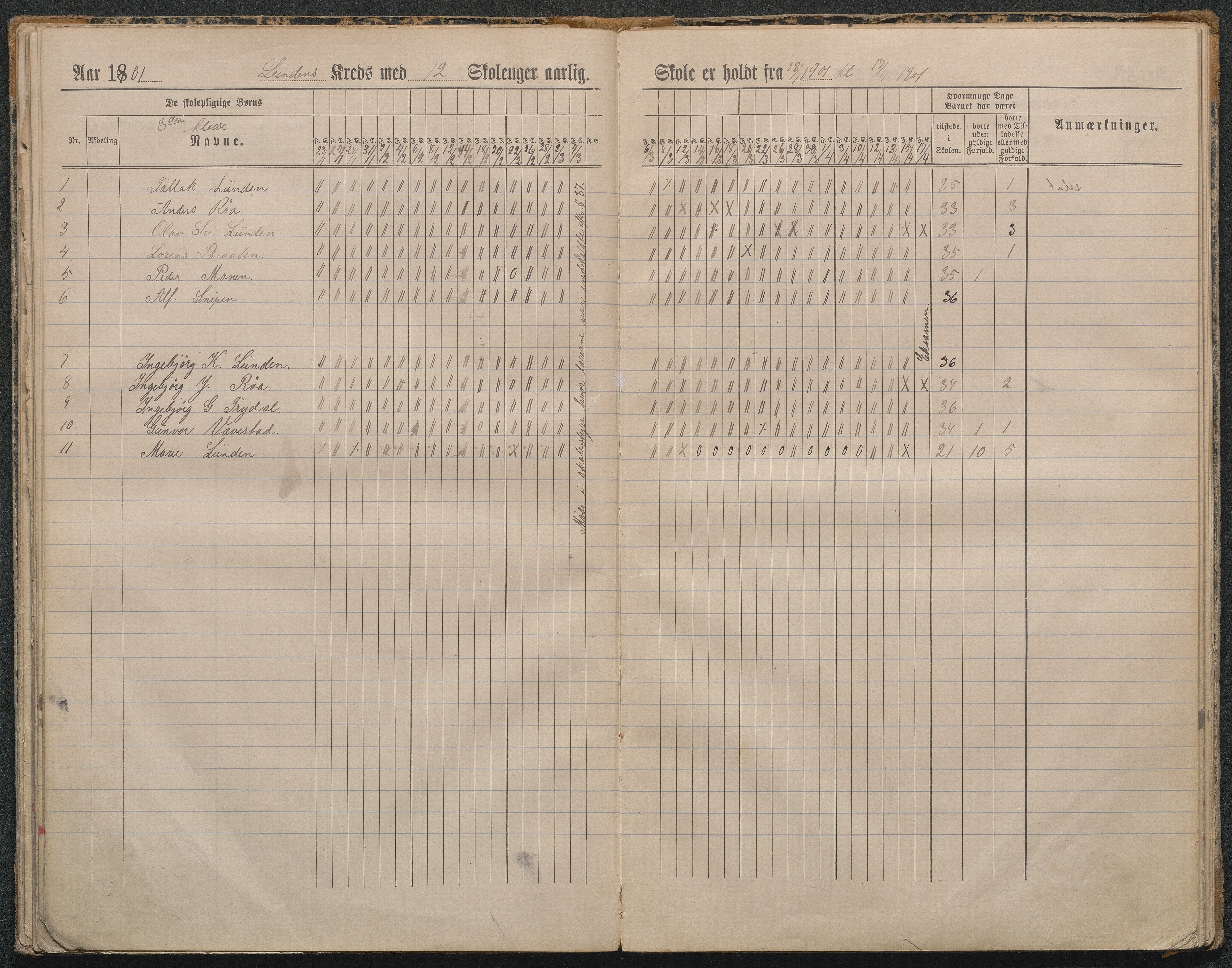 Gjerstad Kommune, Lunden Skole, AAKS/KA0911-550b/F01/L0002: Dagbok, 1891-1906