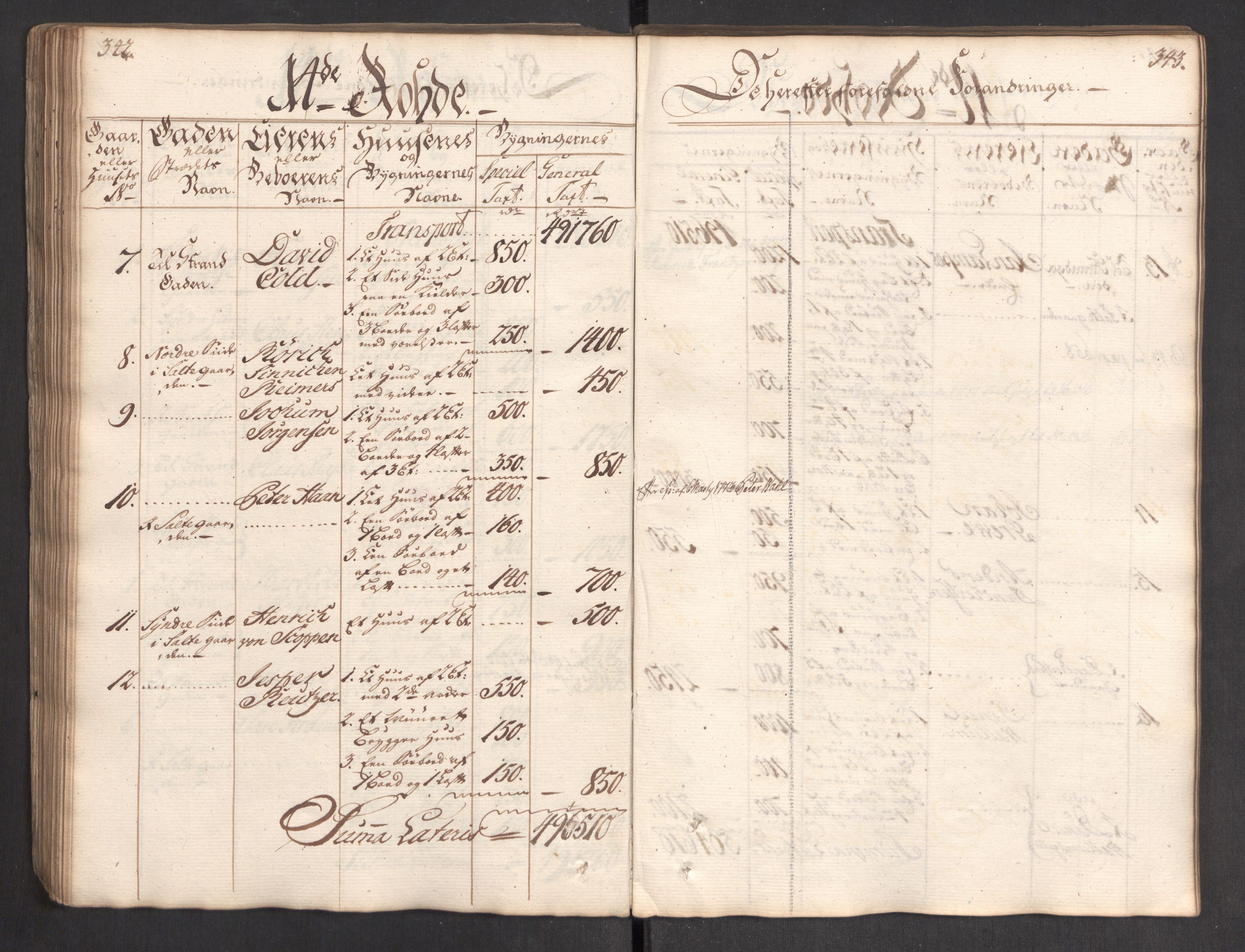 Kommersekollegiet, Brannforsikringskontoret 1767-1814, AV/RA-EA-5458/F/Fa/L0004/0002: Bergen / Branntakstprotokoll, 1767, p. 342-343