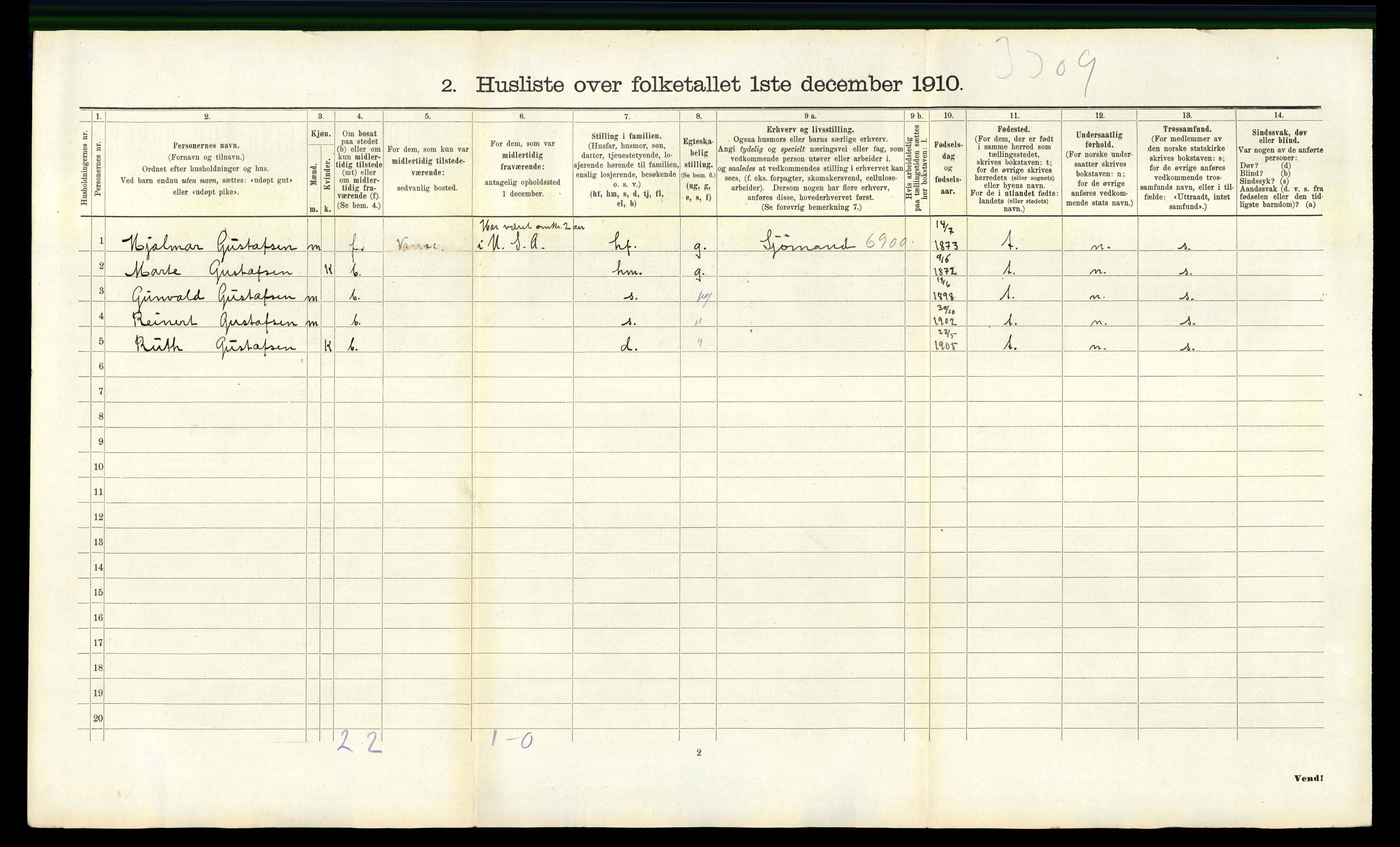 RA, 1910 census for Vanse, 1910, p. 1528