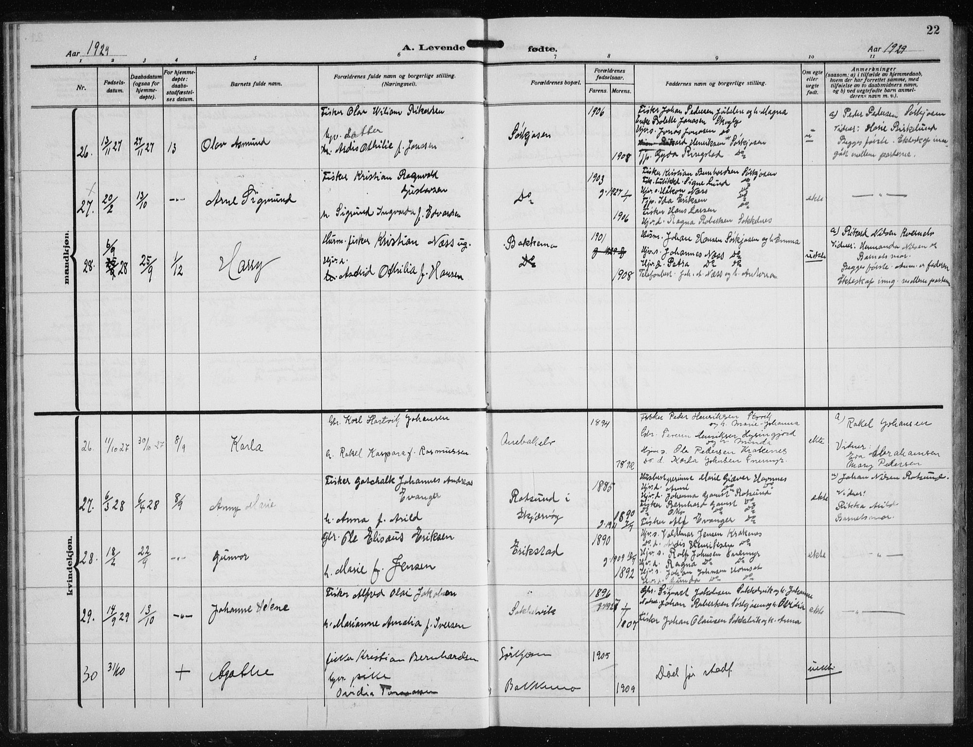 Skjervøy sokneprestkontor, AV/SATØ-S-1300/H/Ha/Hab/L0023klokker: Parish register (copy) no. 23, 1927-1943, p. 22
