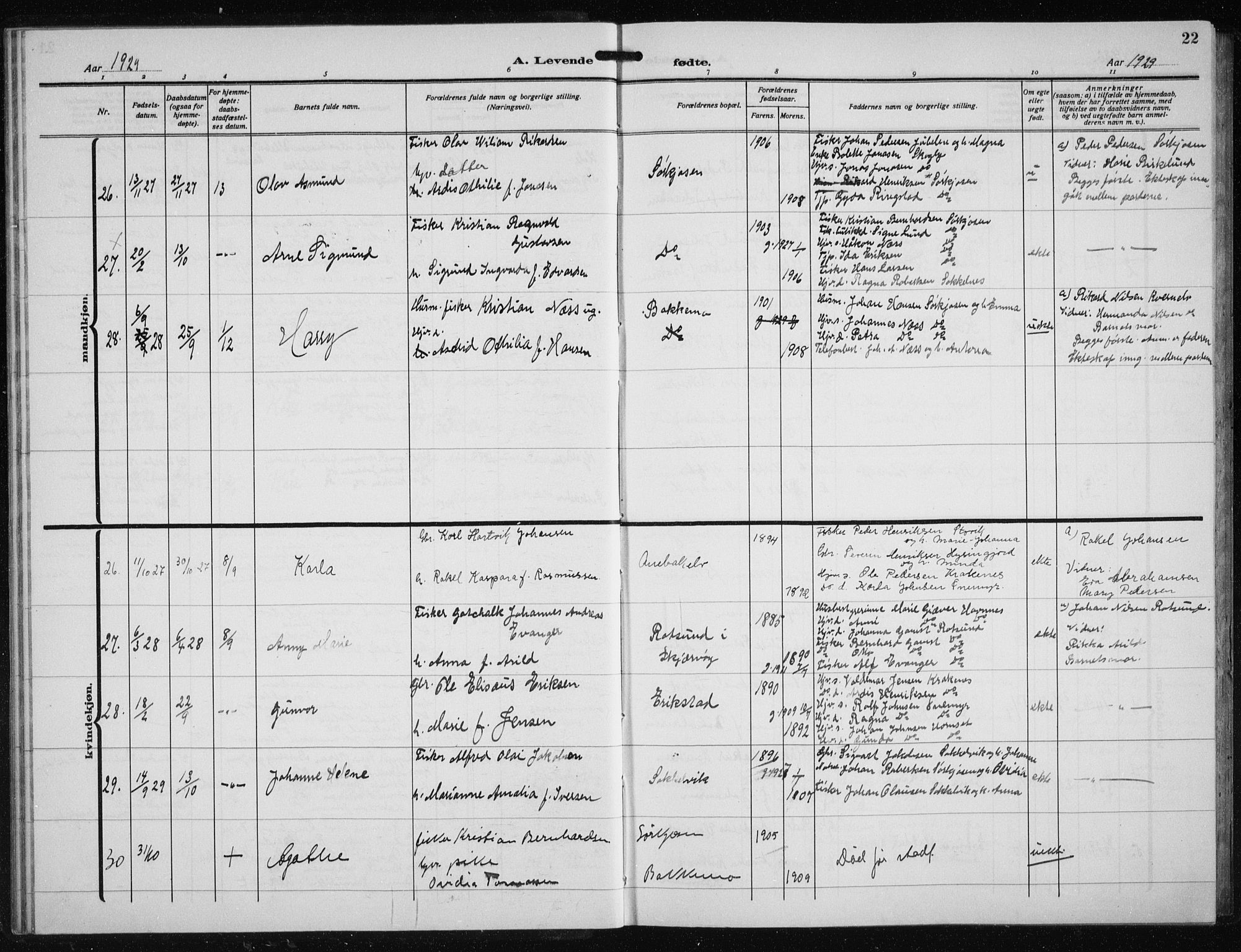 Skjervøy sokneprestkontor, AV/SATØ-S-1300/H/Ha/Hab/L0023klokker: Parish register (copy) no. 23, 1927-1943, p. 22